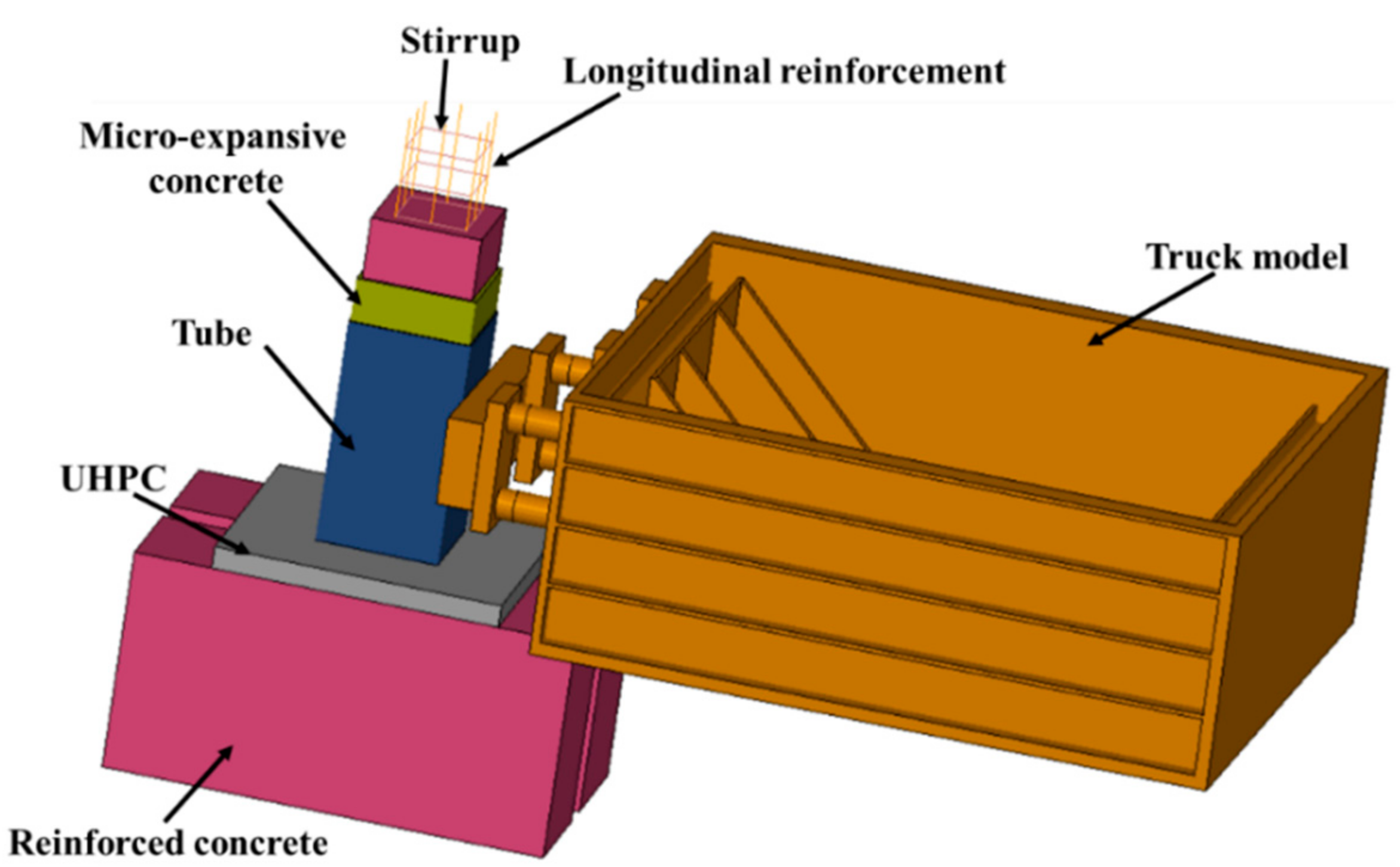 Buildings 12 00515 g010 550