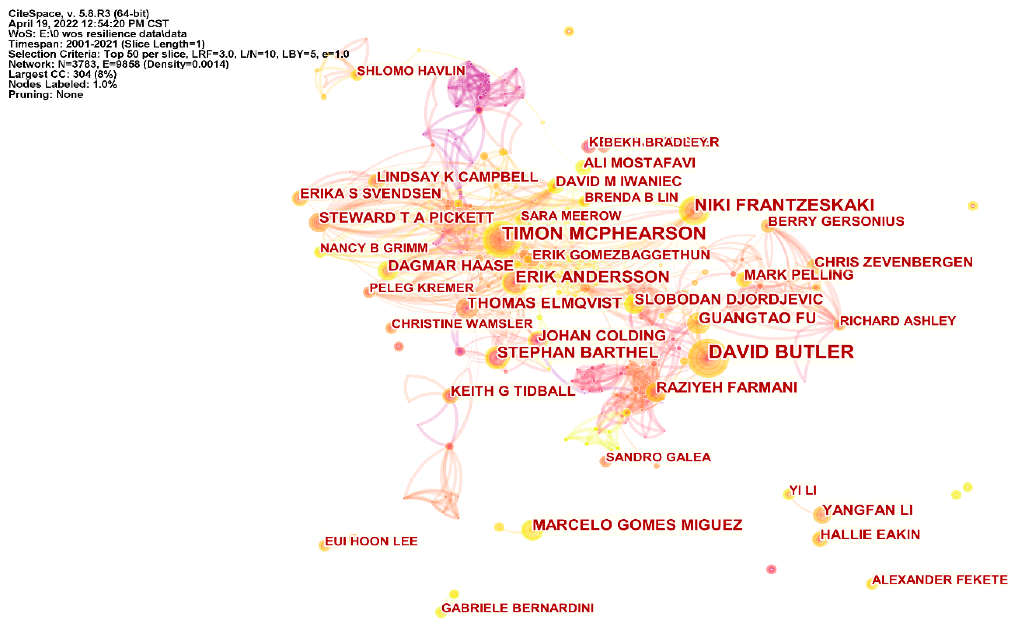 Buildings 12 00516 g003