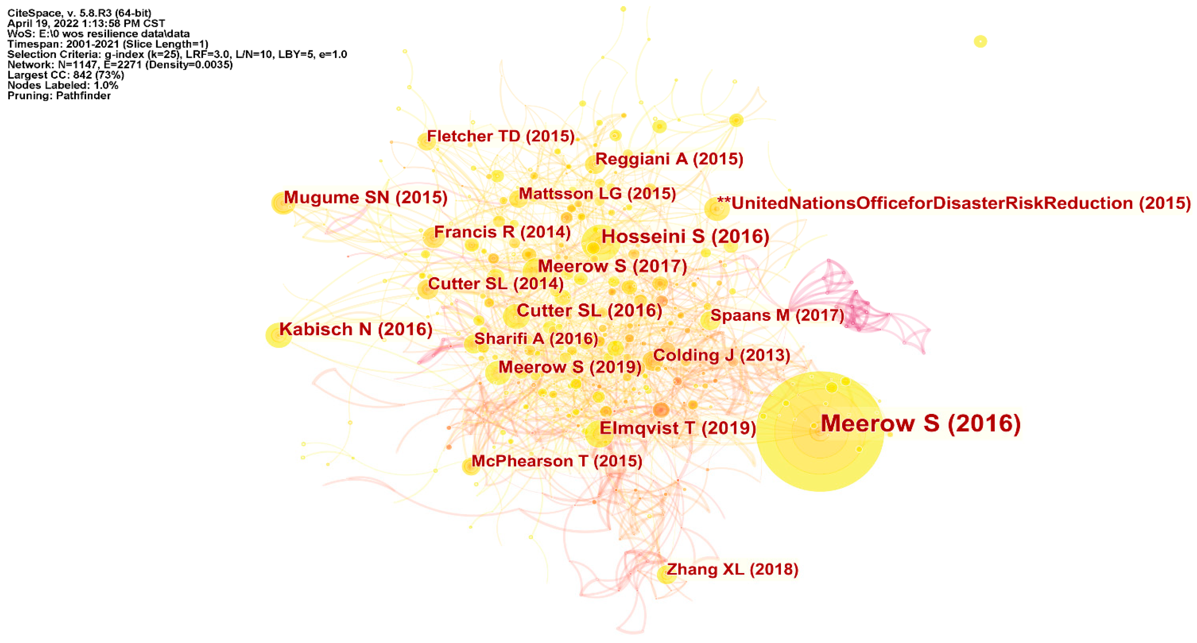 Buildings 12 00516 g005