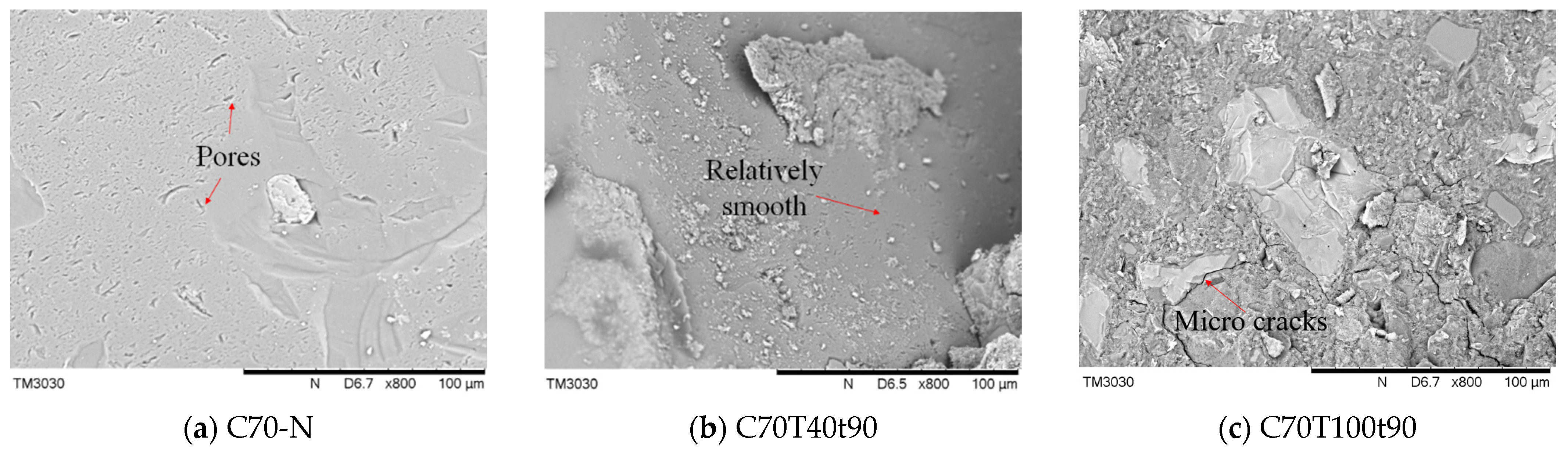 Buildings 12 00517 g014a