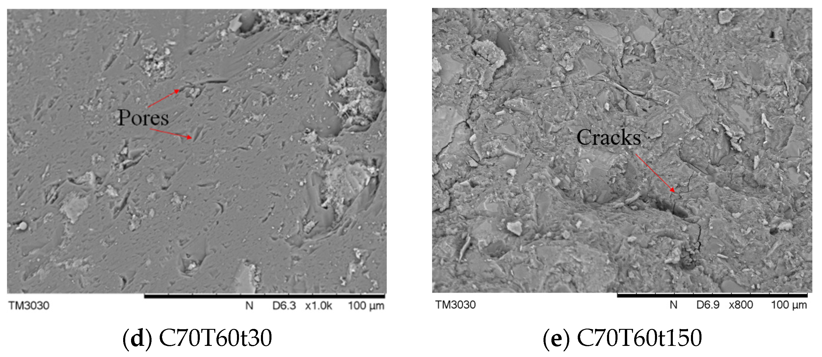 Buildings 12 00517 g014b