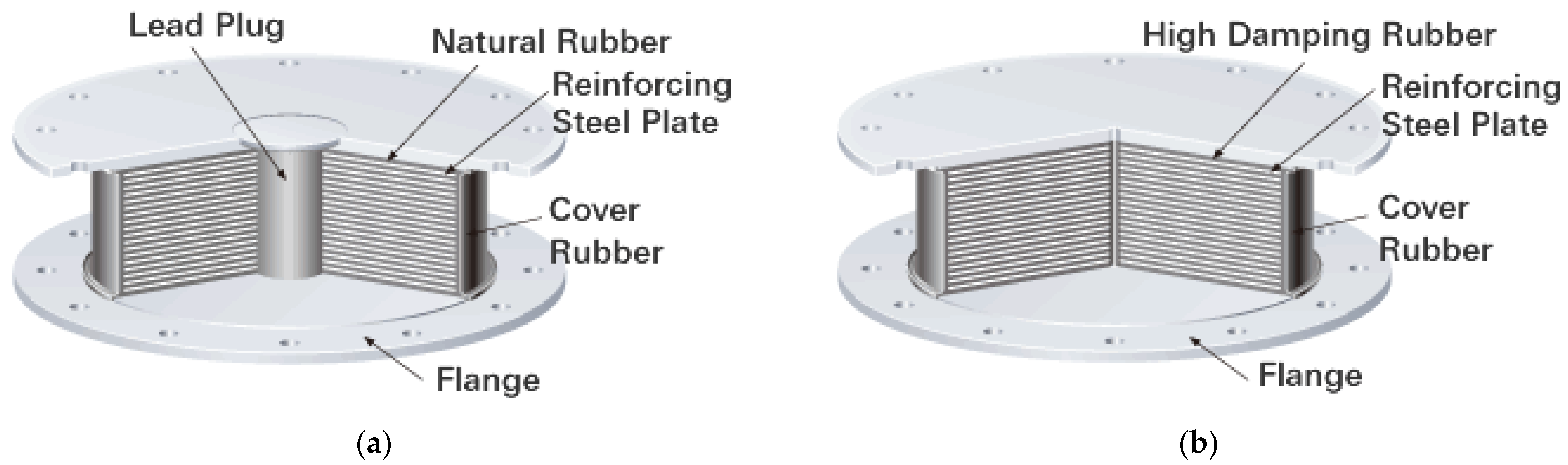 Buildings 12 00522 g001 550