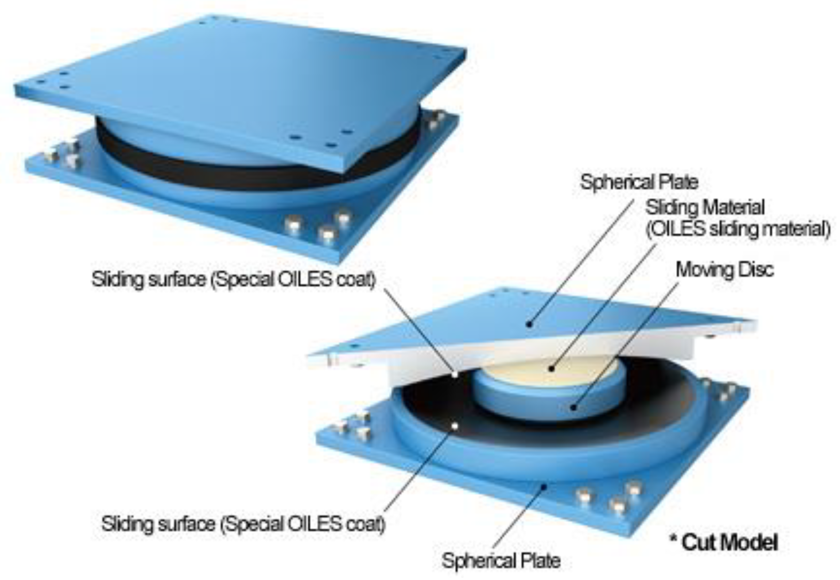 Buildings 12 00522 g002 550