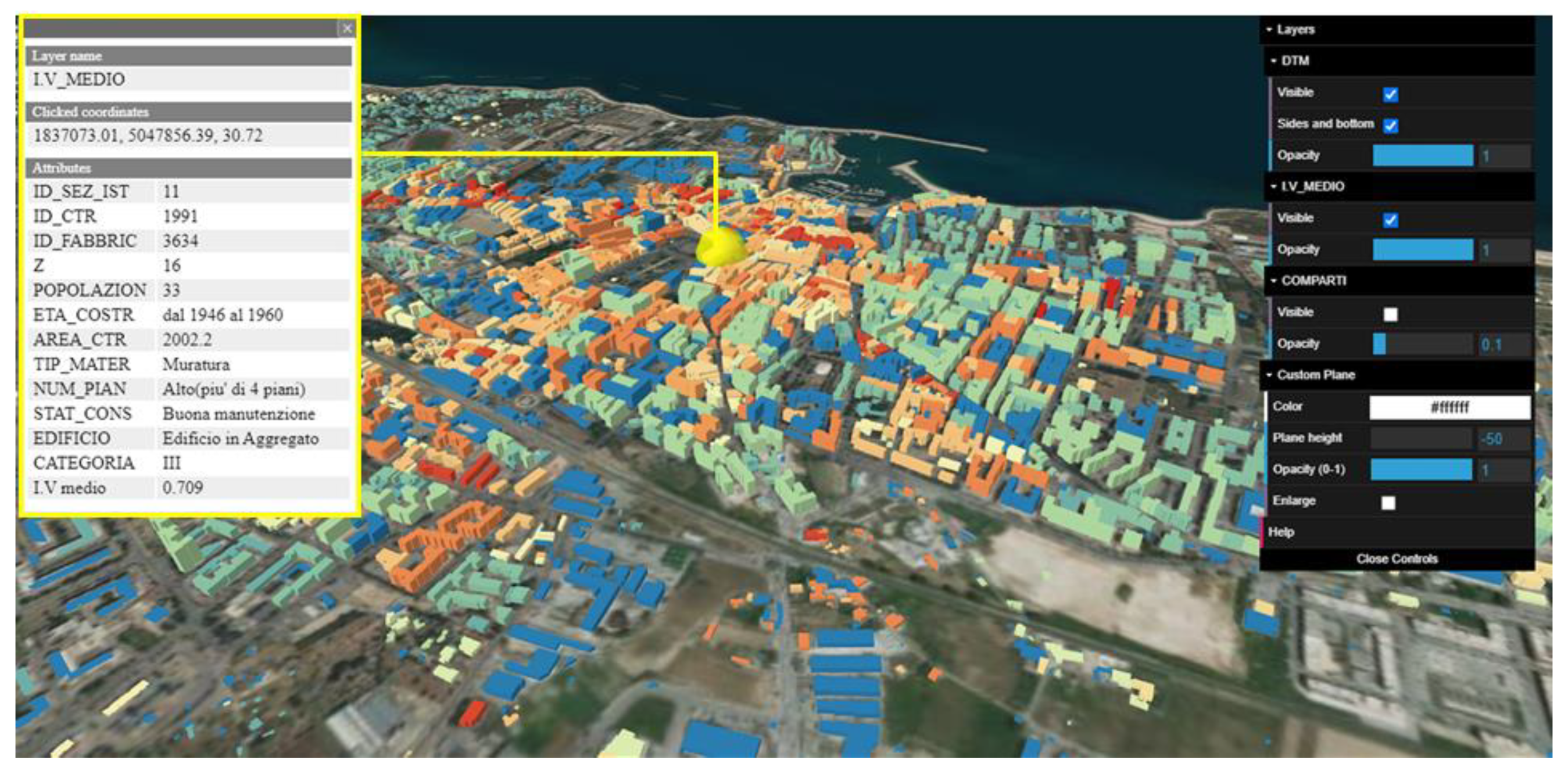 Buildings 12 00523 g007 550