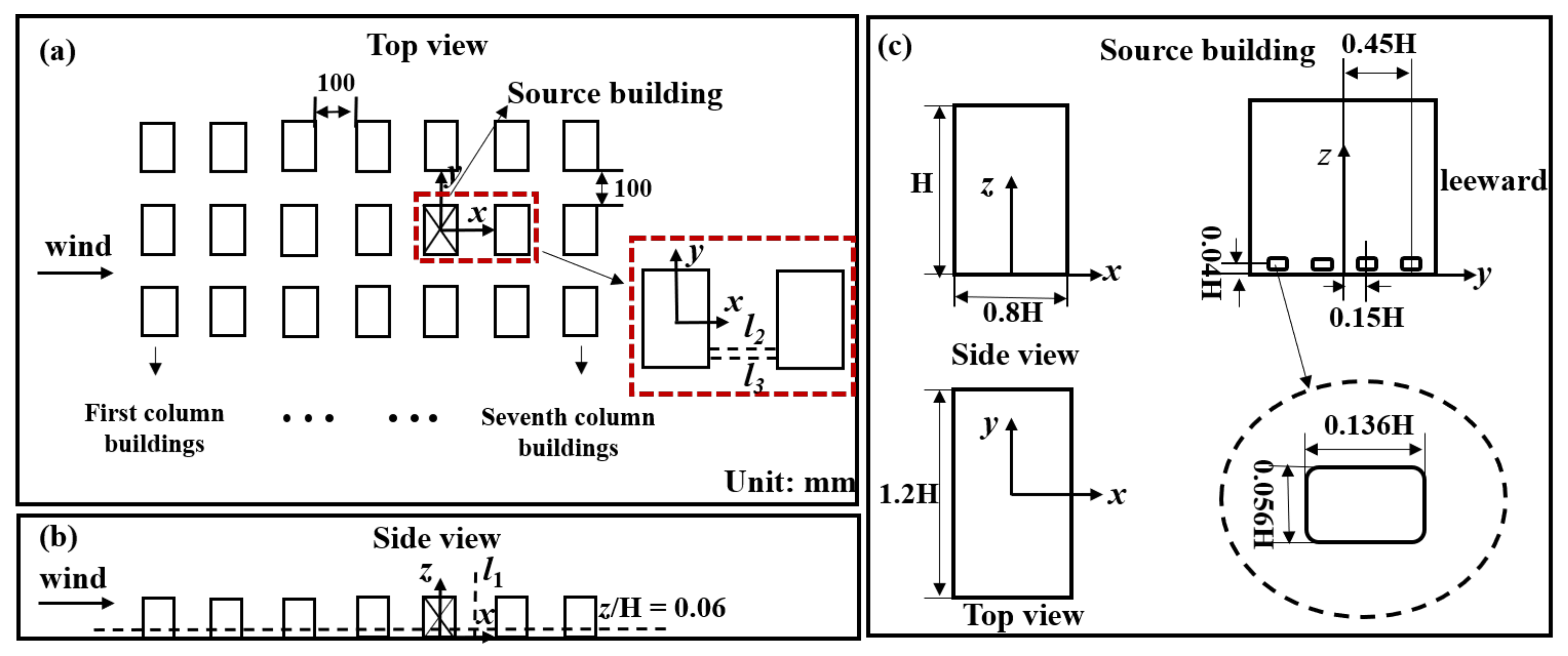 Buildings 12 00528 g002 550