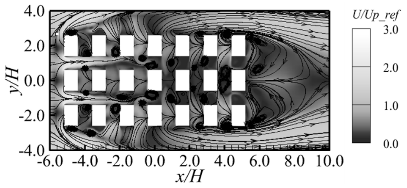 Buildings 12 00528 g007 550