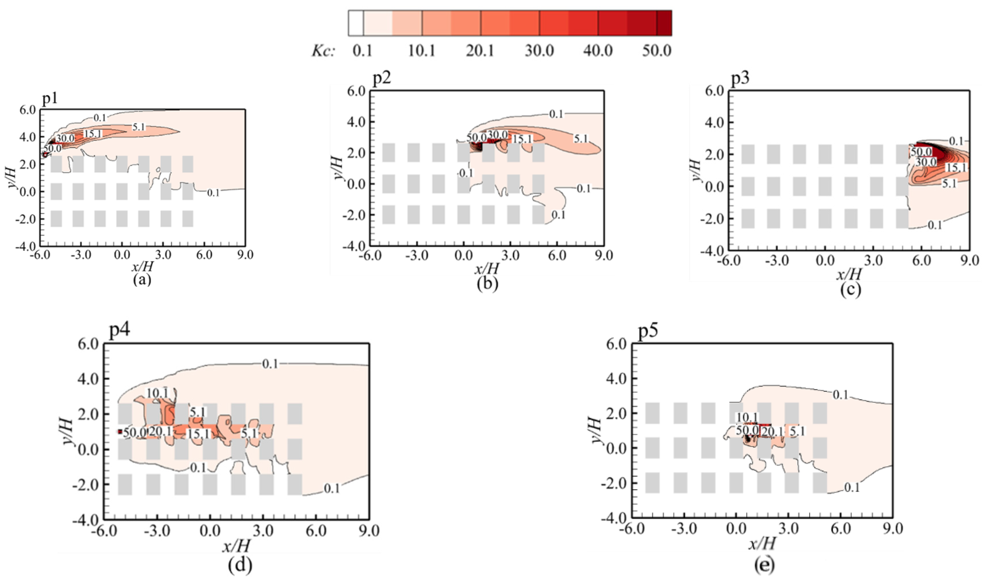 Buildings 12 00528 g009 550