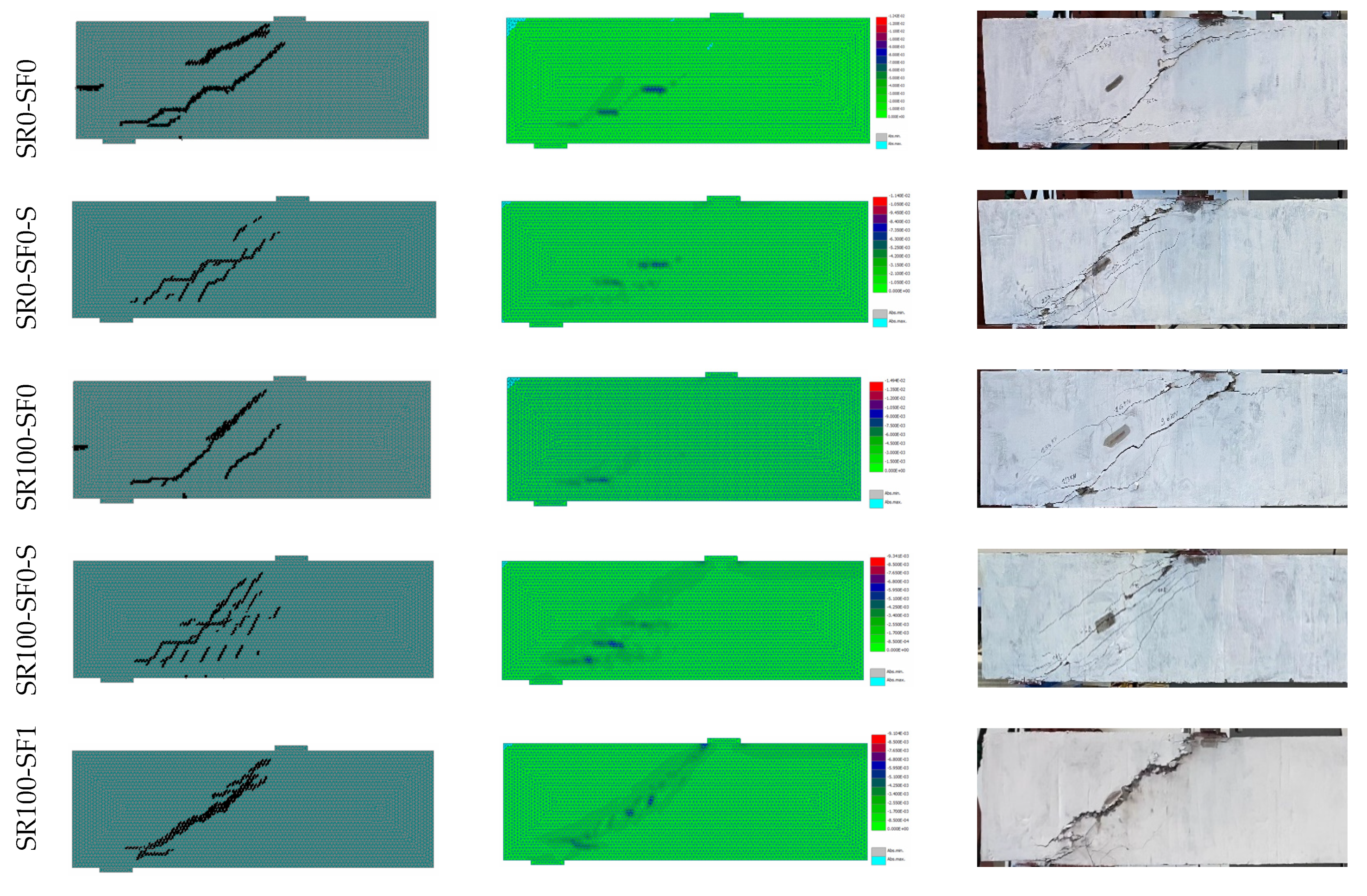 Buildings 12 00529 g009a