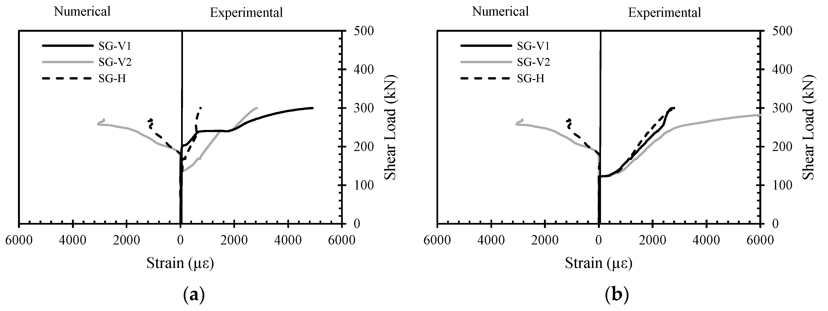 Buildings 12 00529 g011