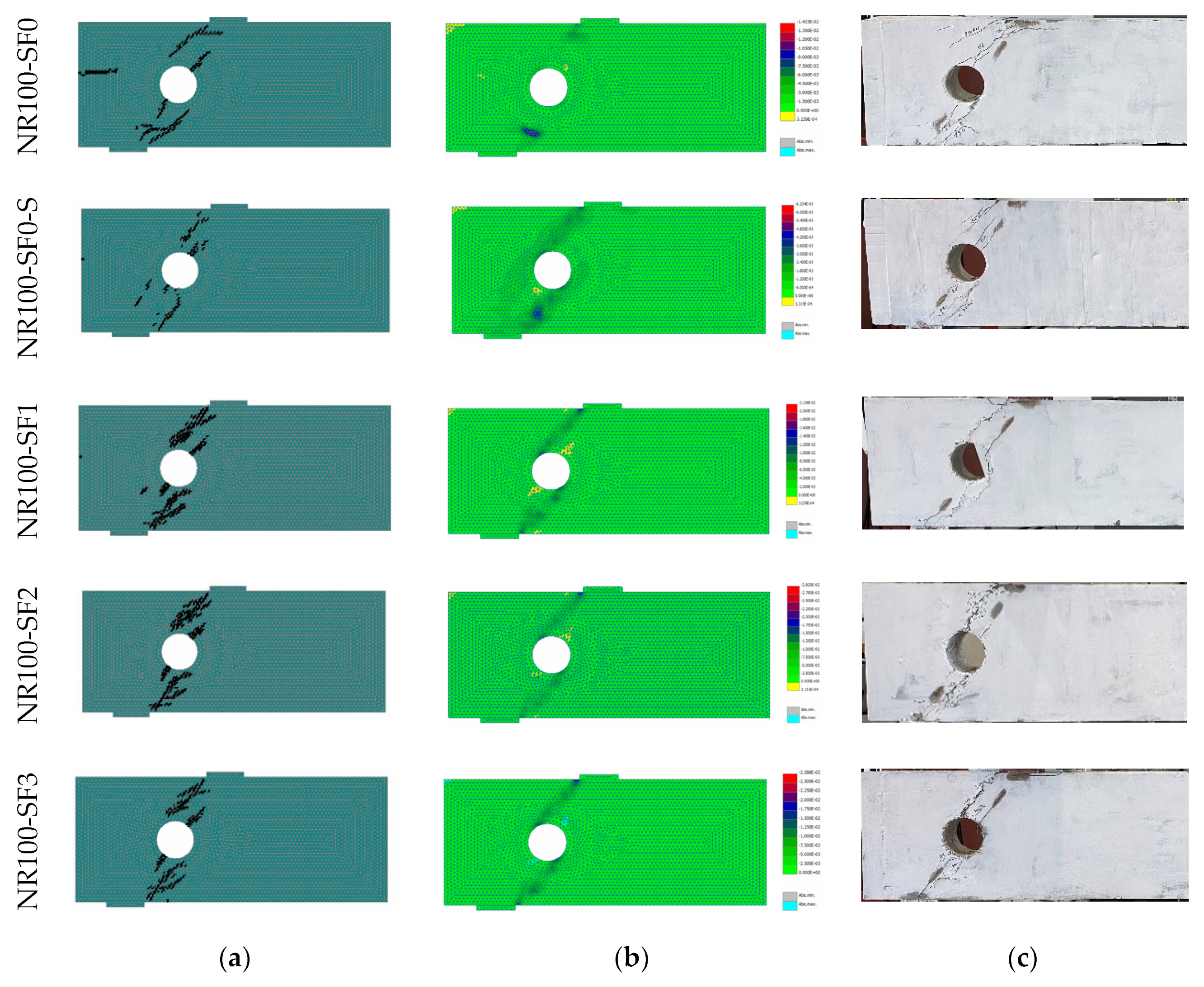 Buildings 12 00529 g015b