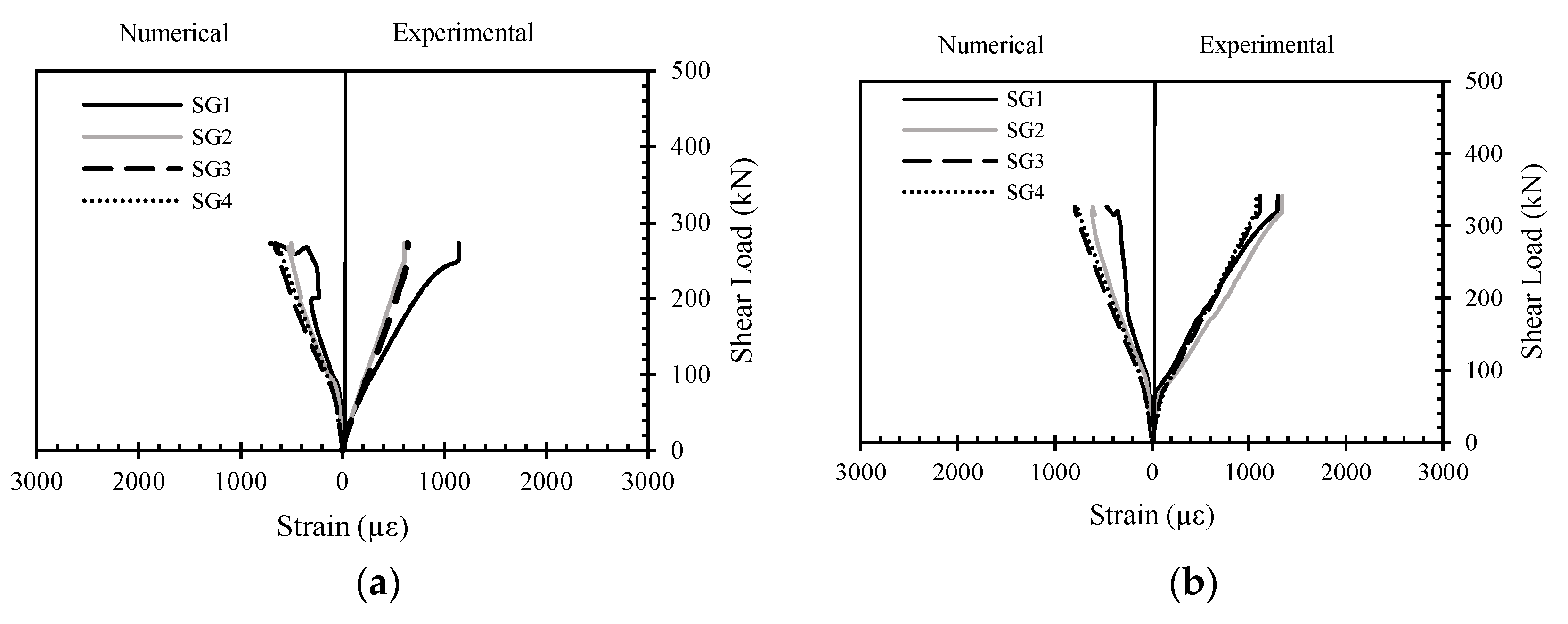 Buildings 12 00529 g017a