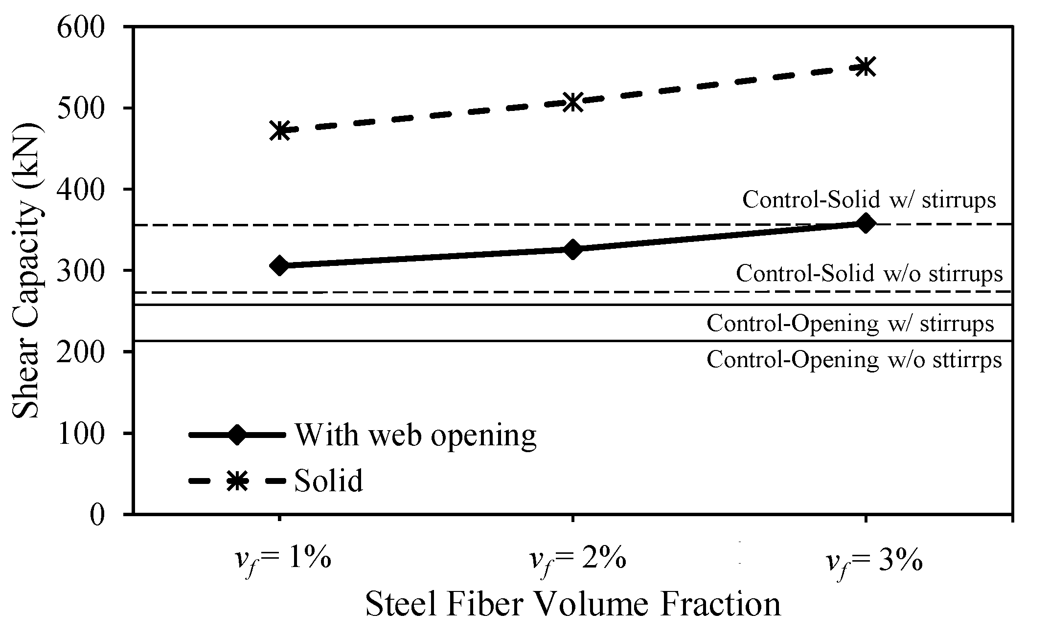 Buildings 12 00529 g023