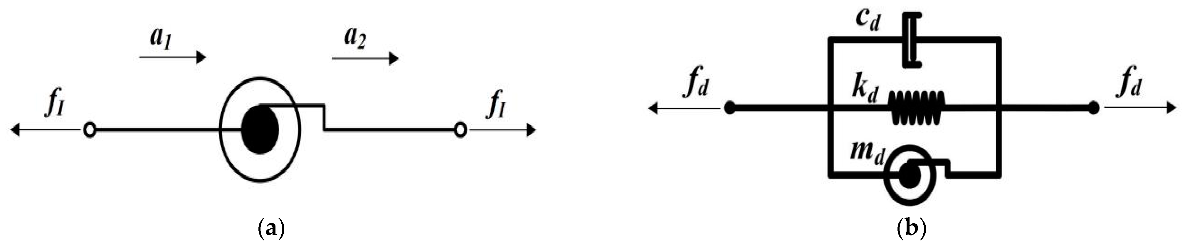 Buildings 12 00530 g001