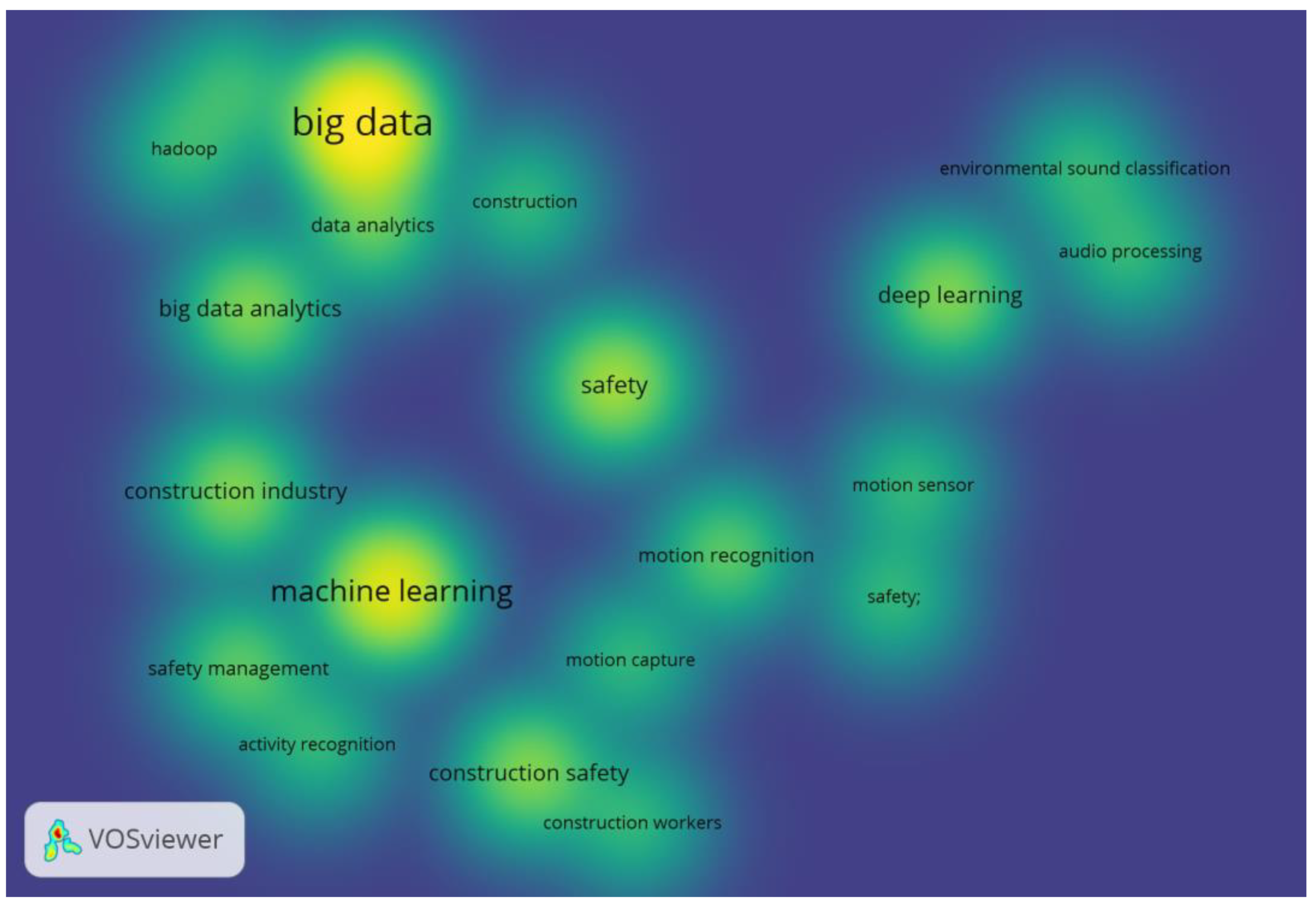 Buildings 12 00533 g003 550