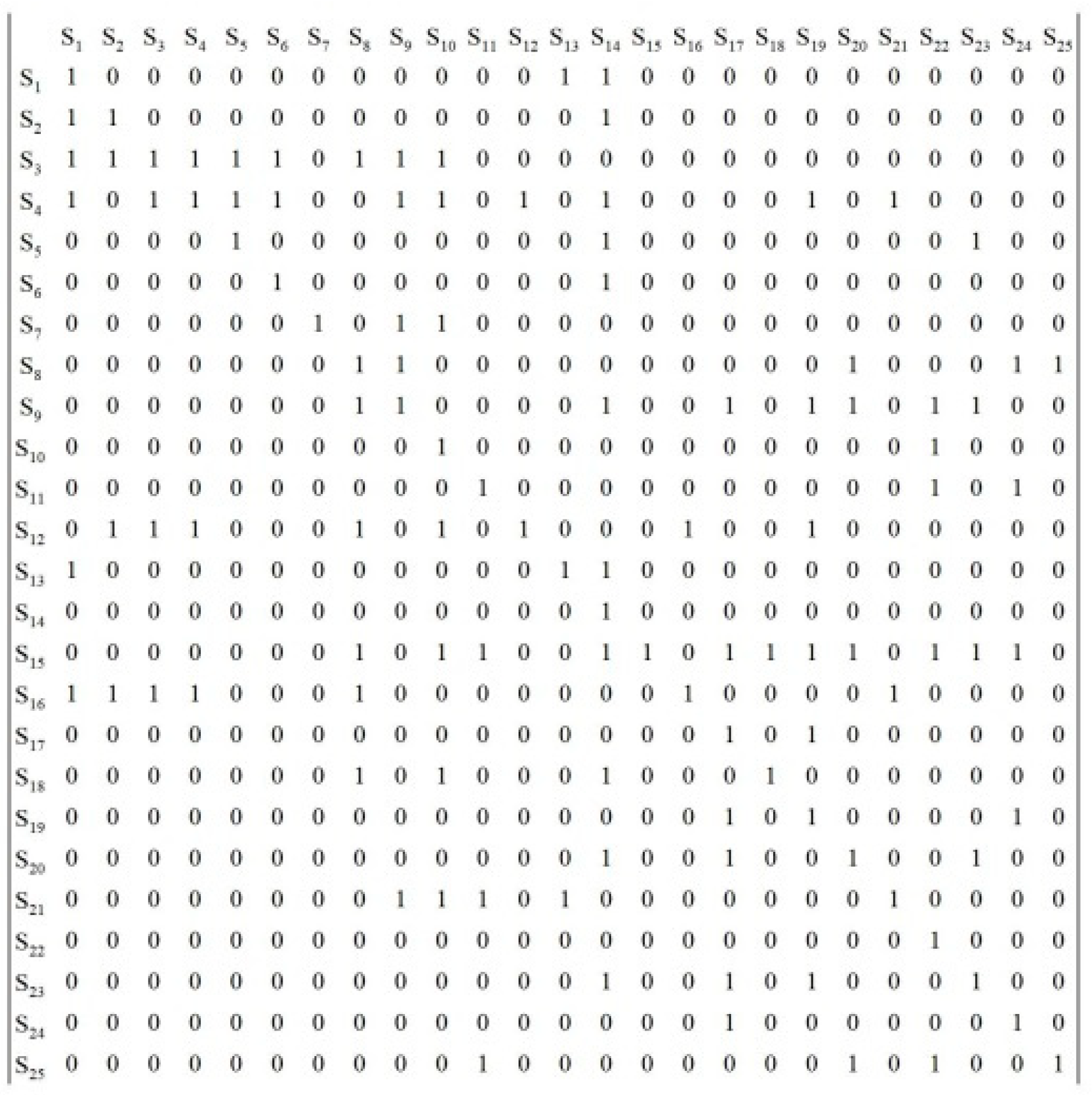 Buildings 12 00534 g002