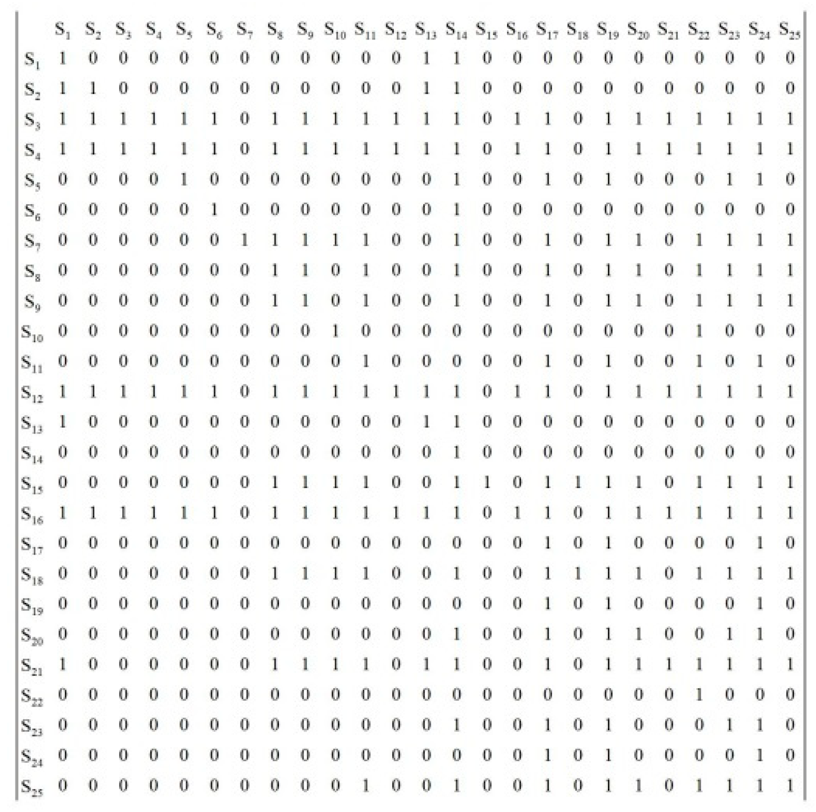 Buildings 12 00534 g003