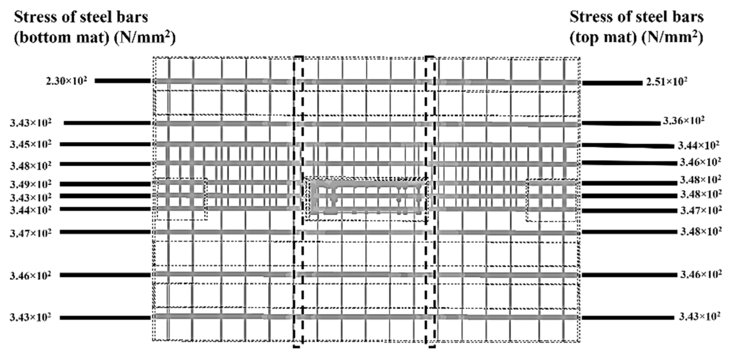 Buildings 12 00535 g018