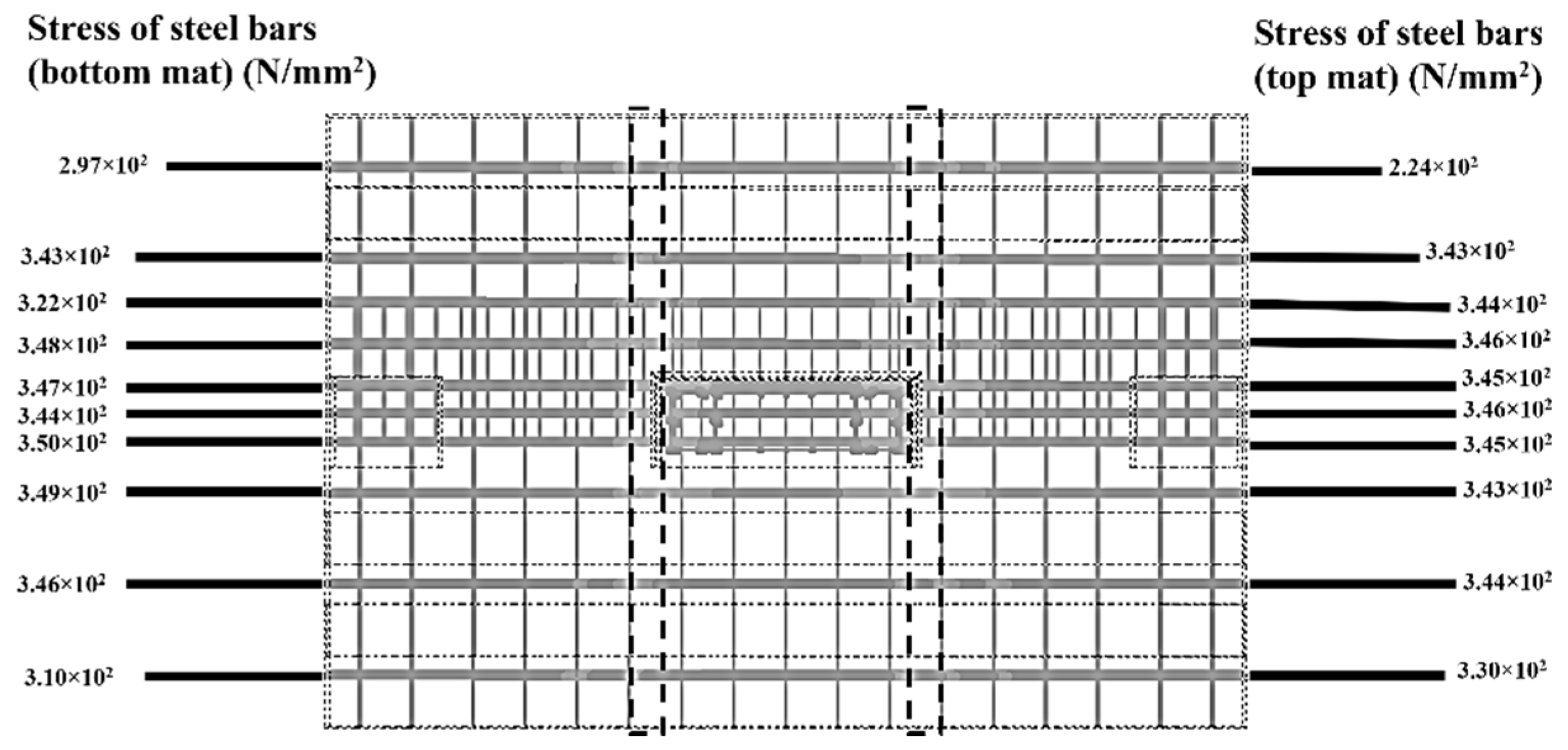 Buildings 12 00535 g019