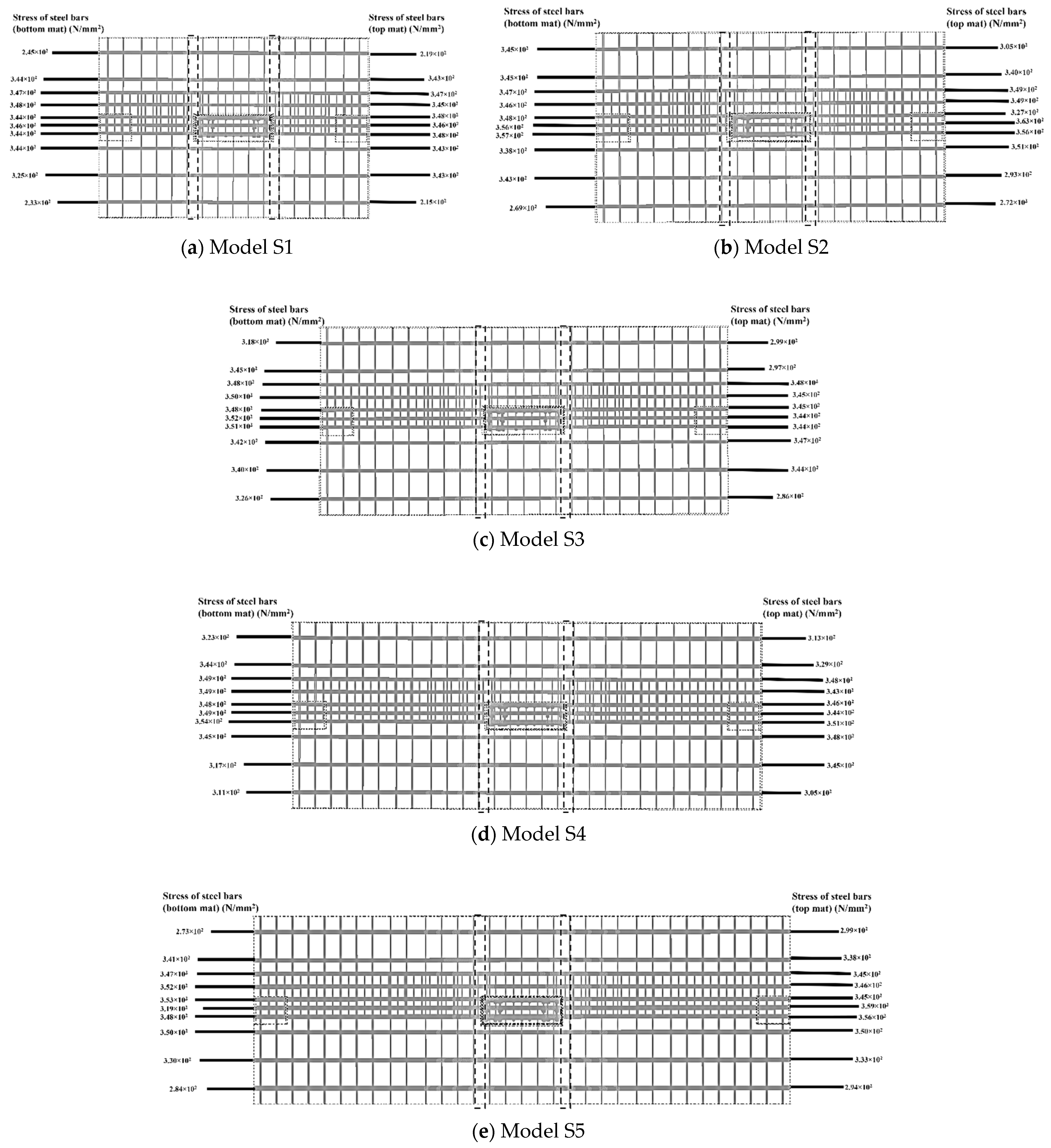 Buildings 12 00535 g021a