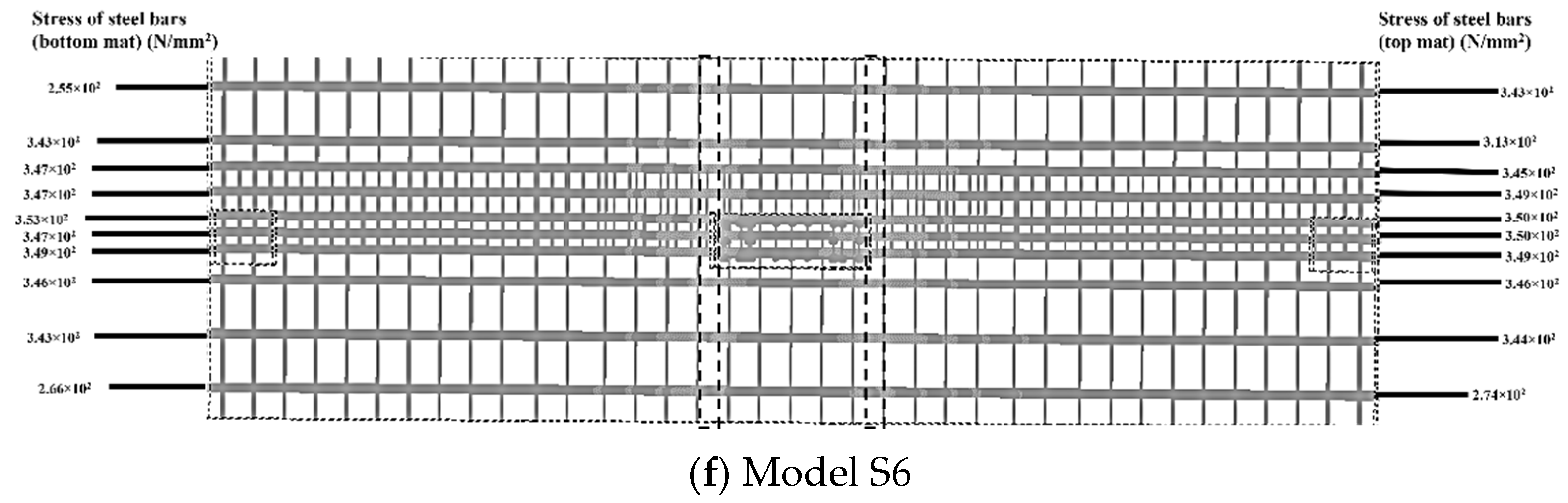 Buildings 12 00535 g021b
