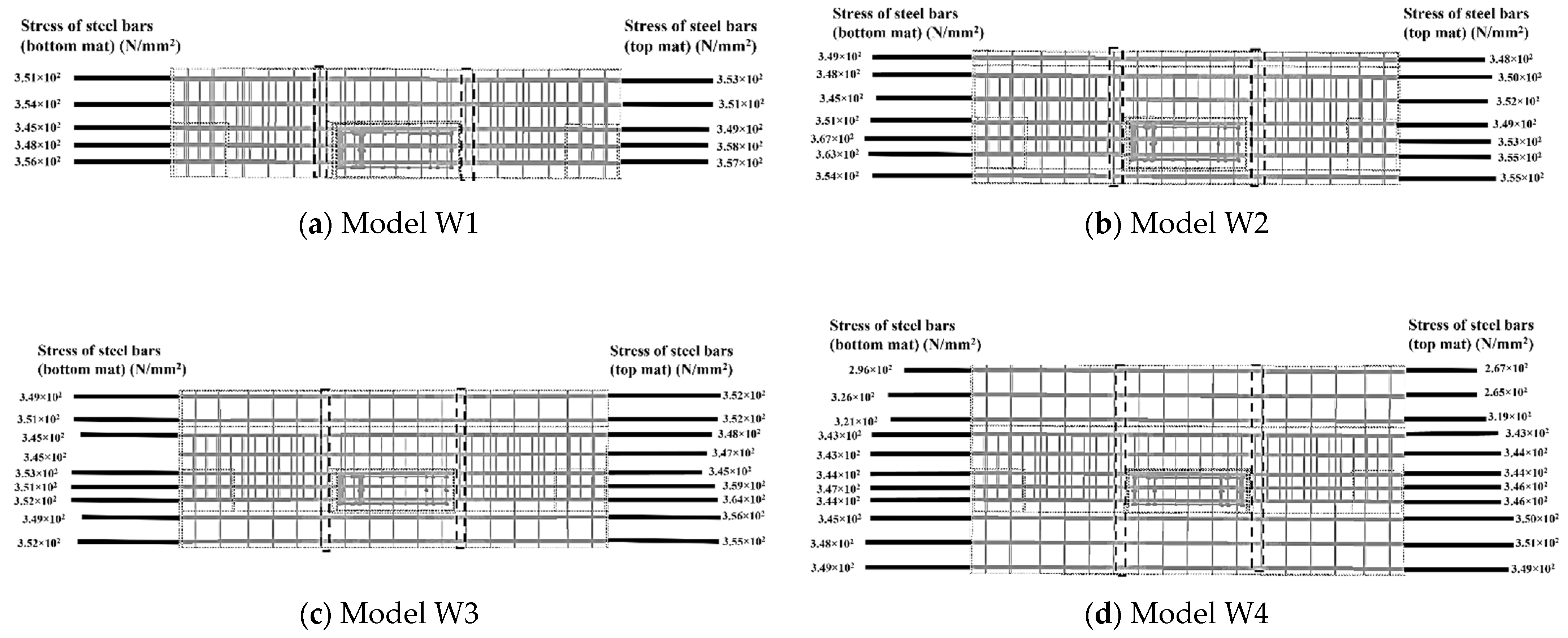 Buildings 12 00535 g024a