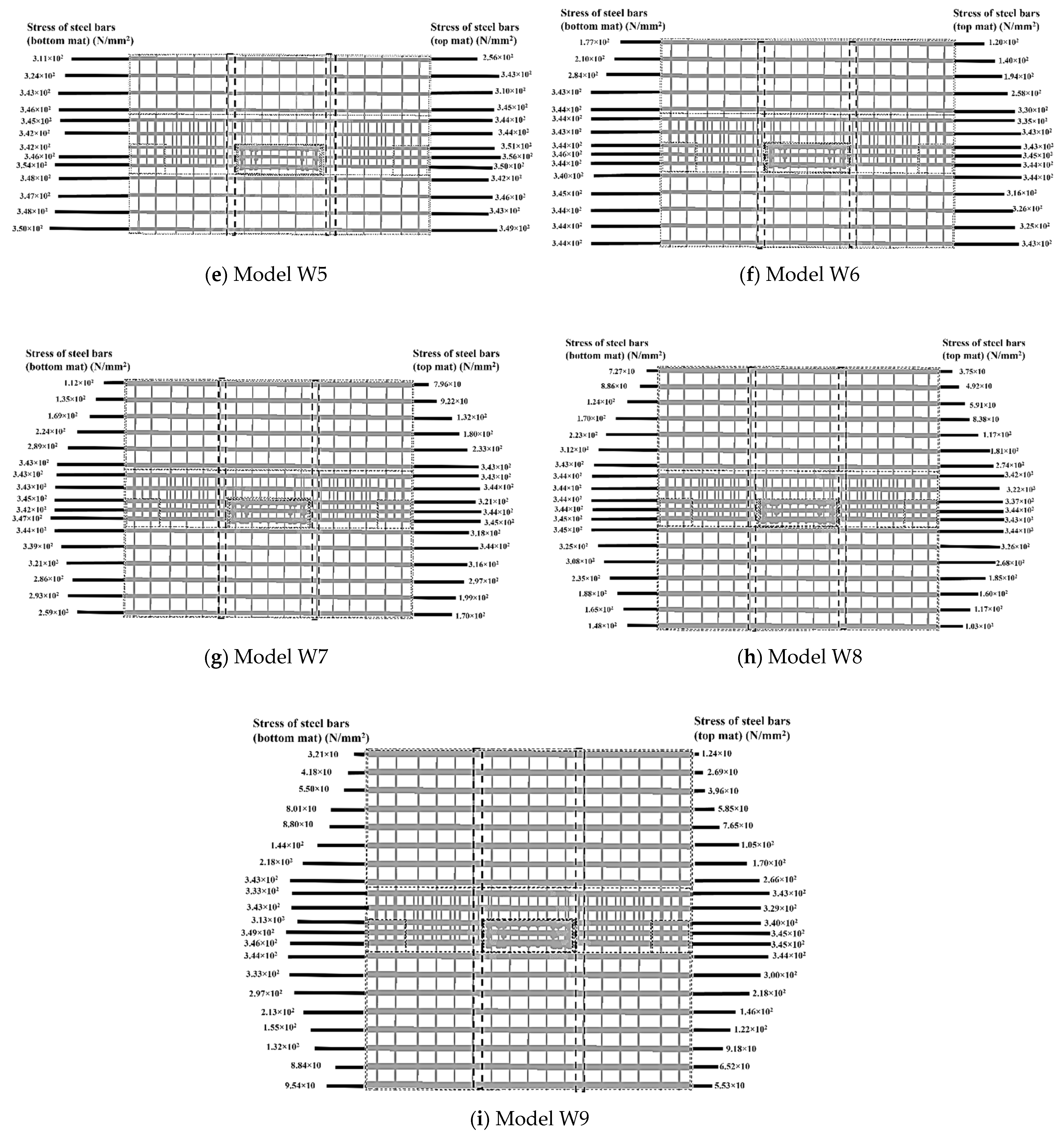 Buildings 12 00535 g024b