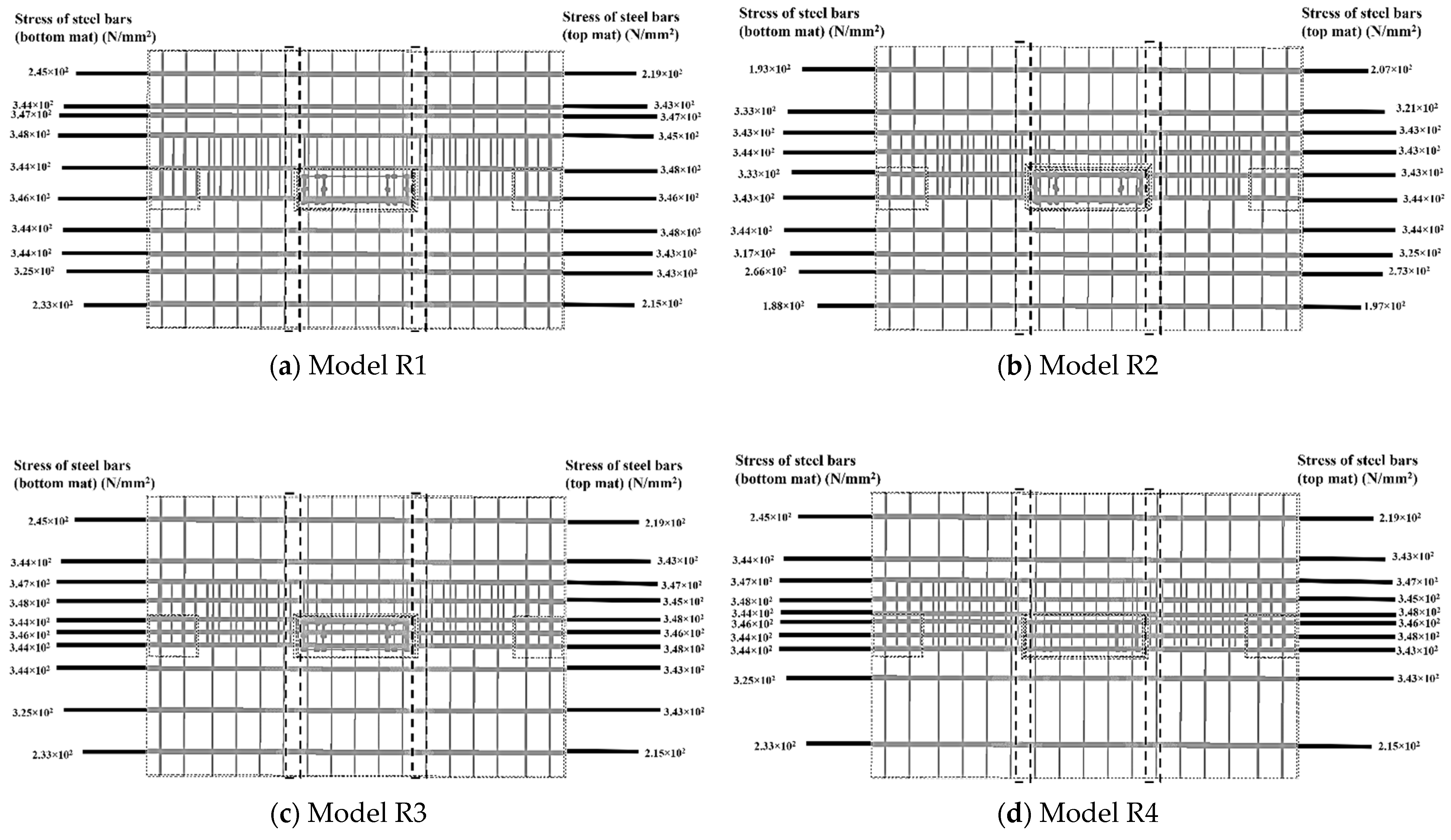 Buildings 12 00535 g027a
