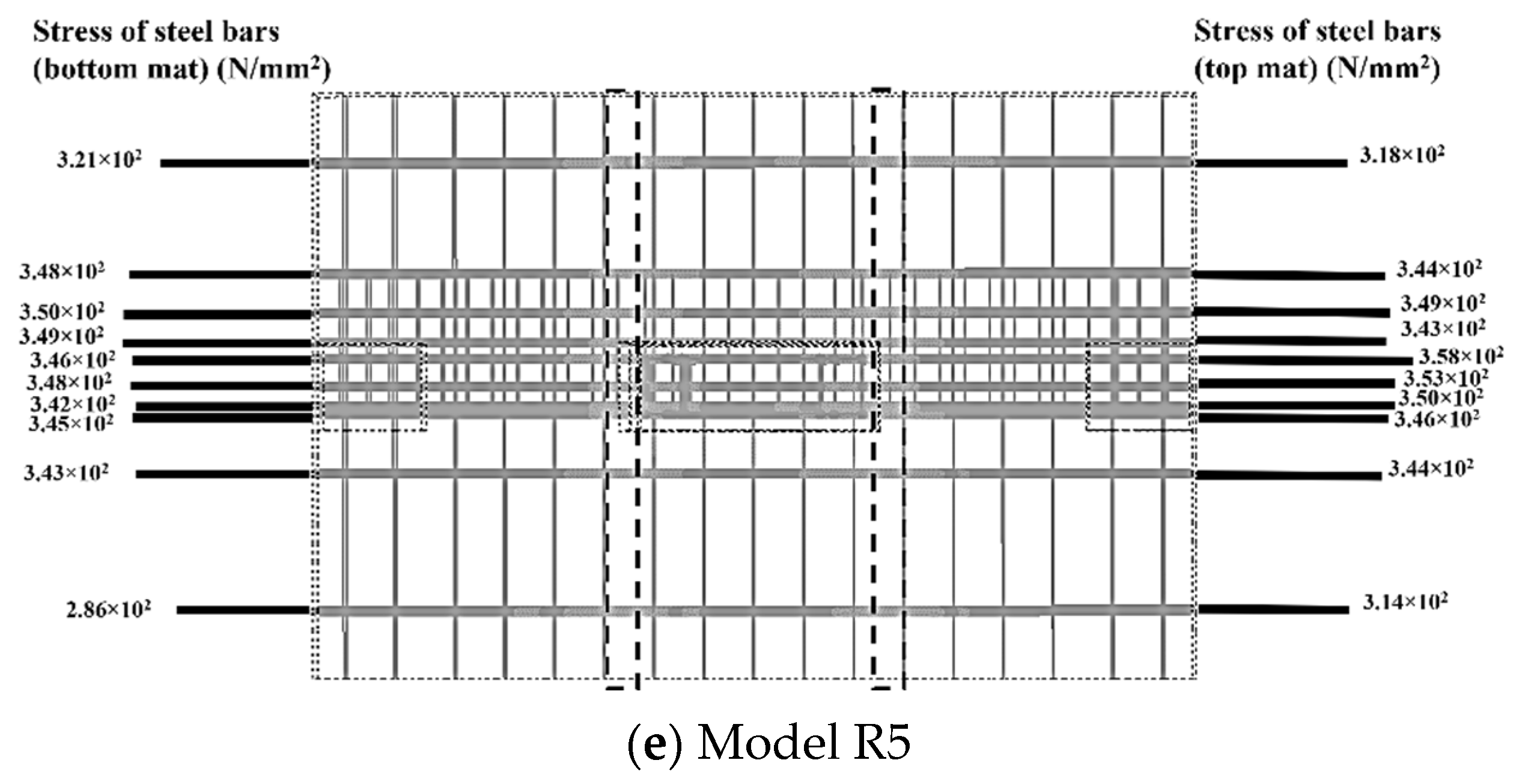 Buildings 12 00535 g027b