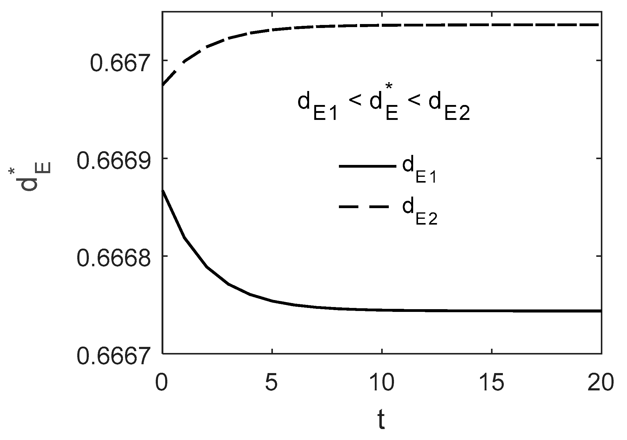 Buildings 12 00536 g004