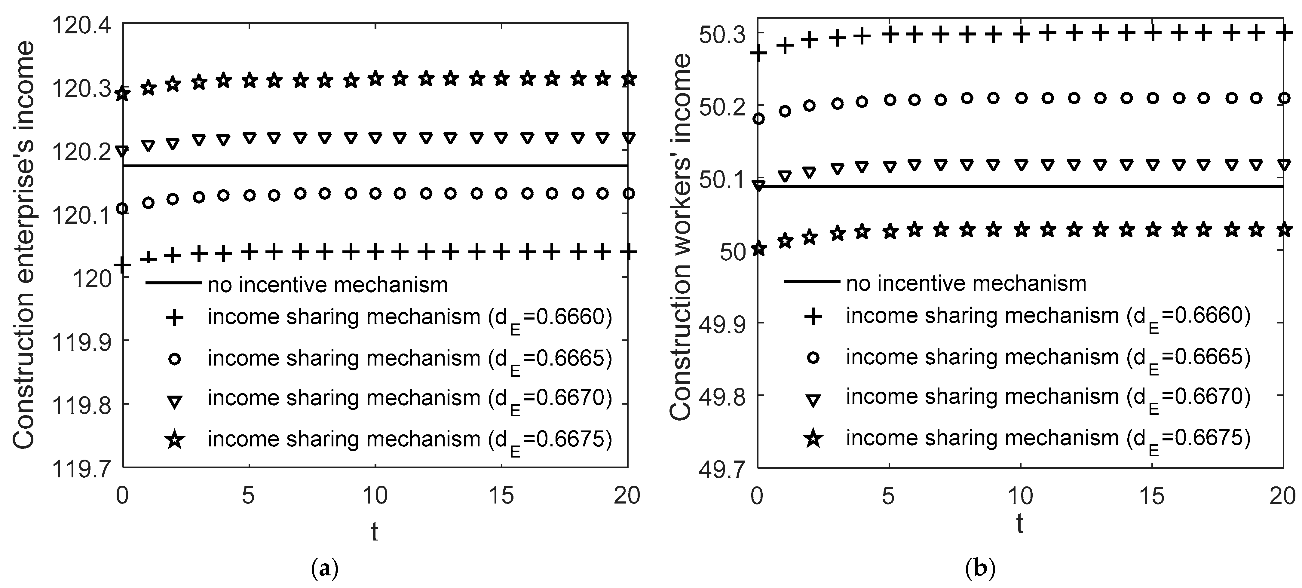 Buildings 12 00536 g005
