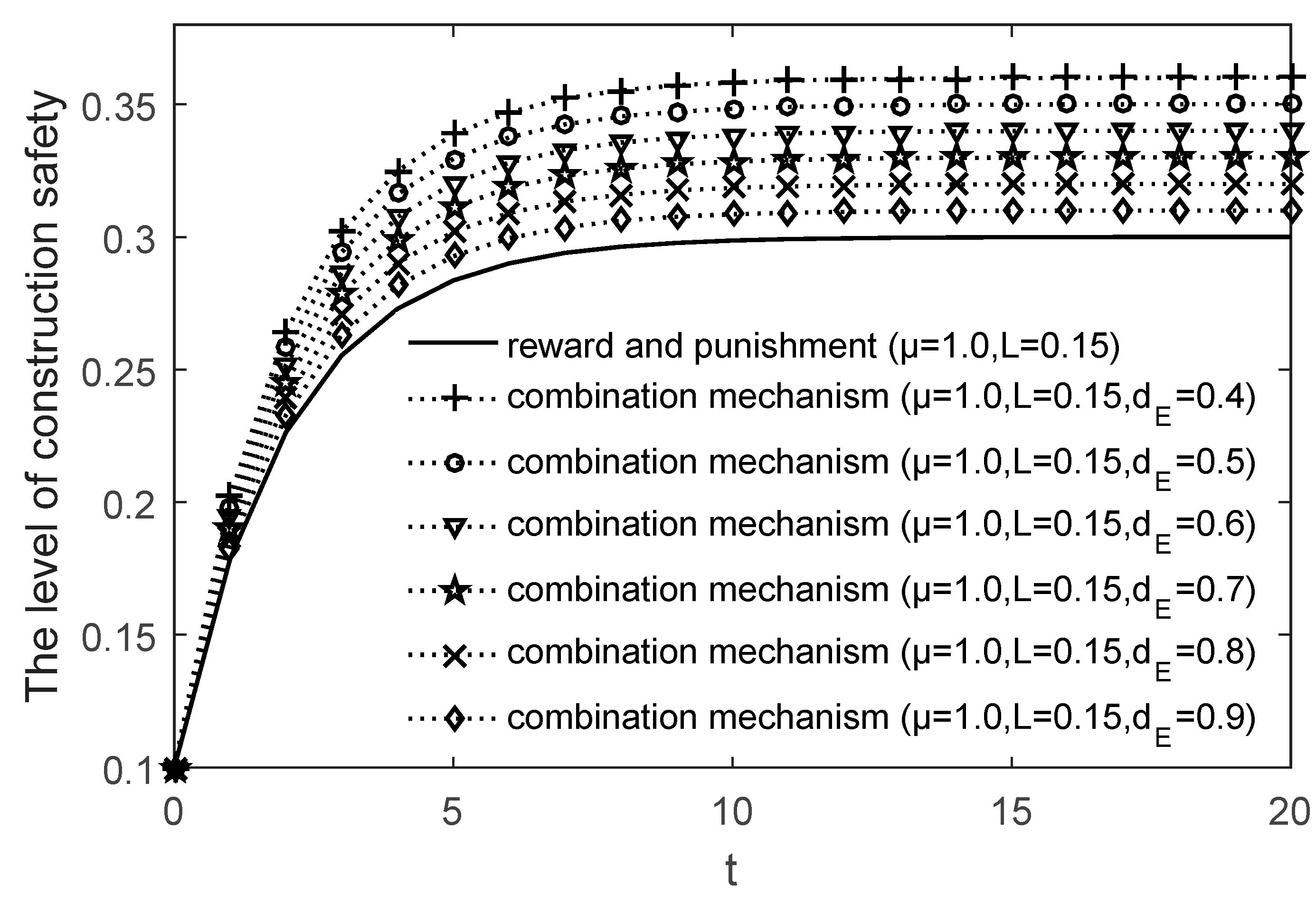 Buildings 12 00536 g006