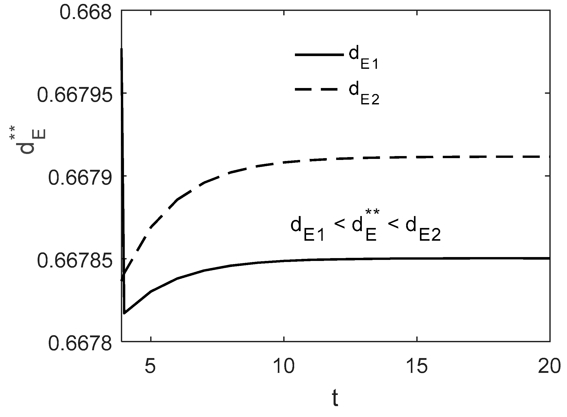 Buildings 12 00536 g007