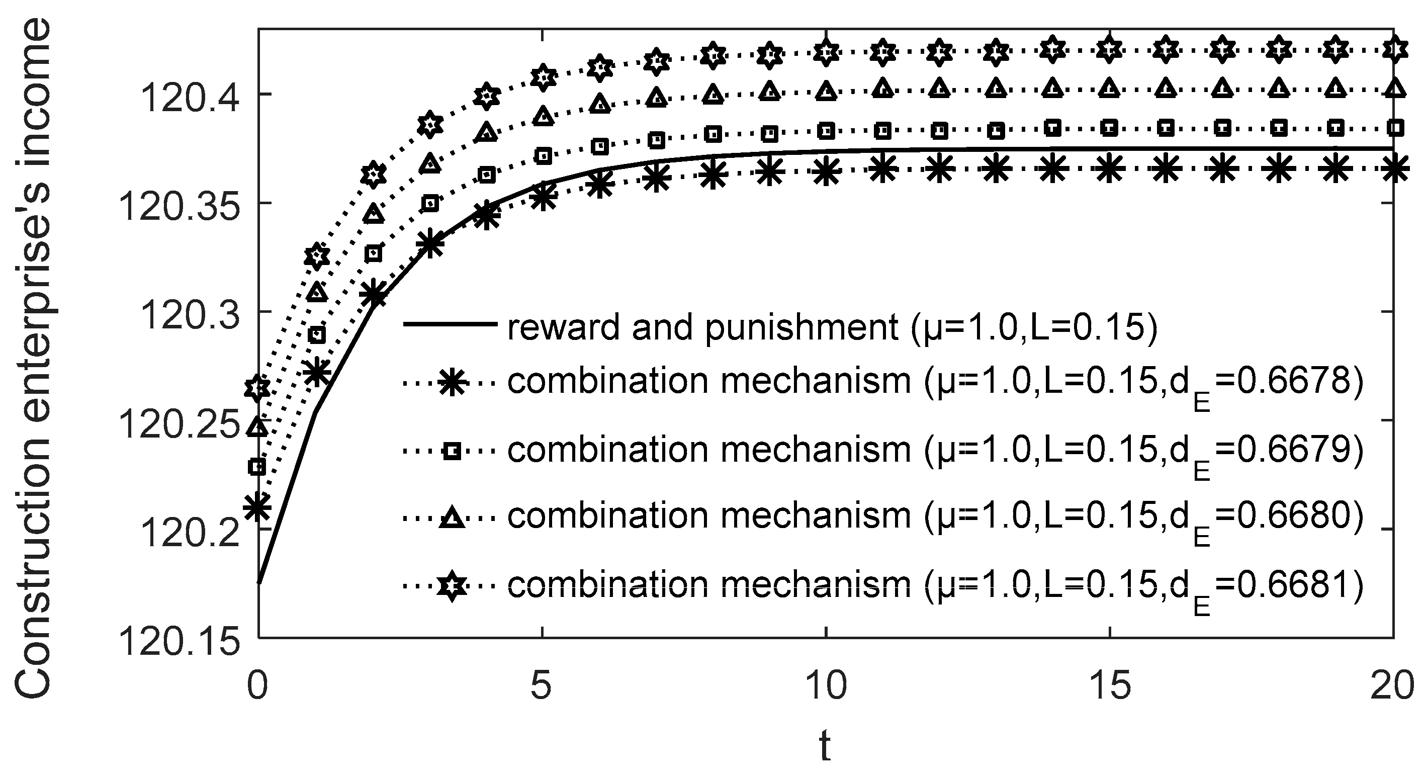 Buildings 12 00536 g008