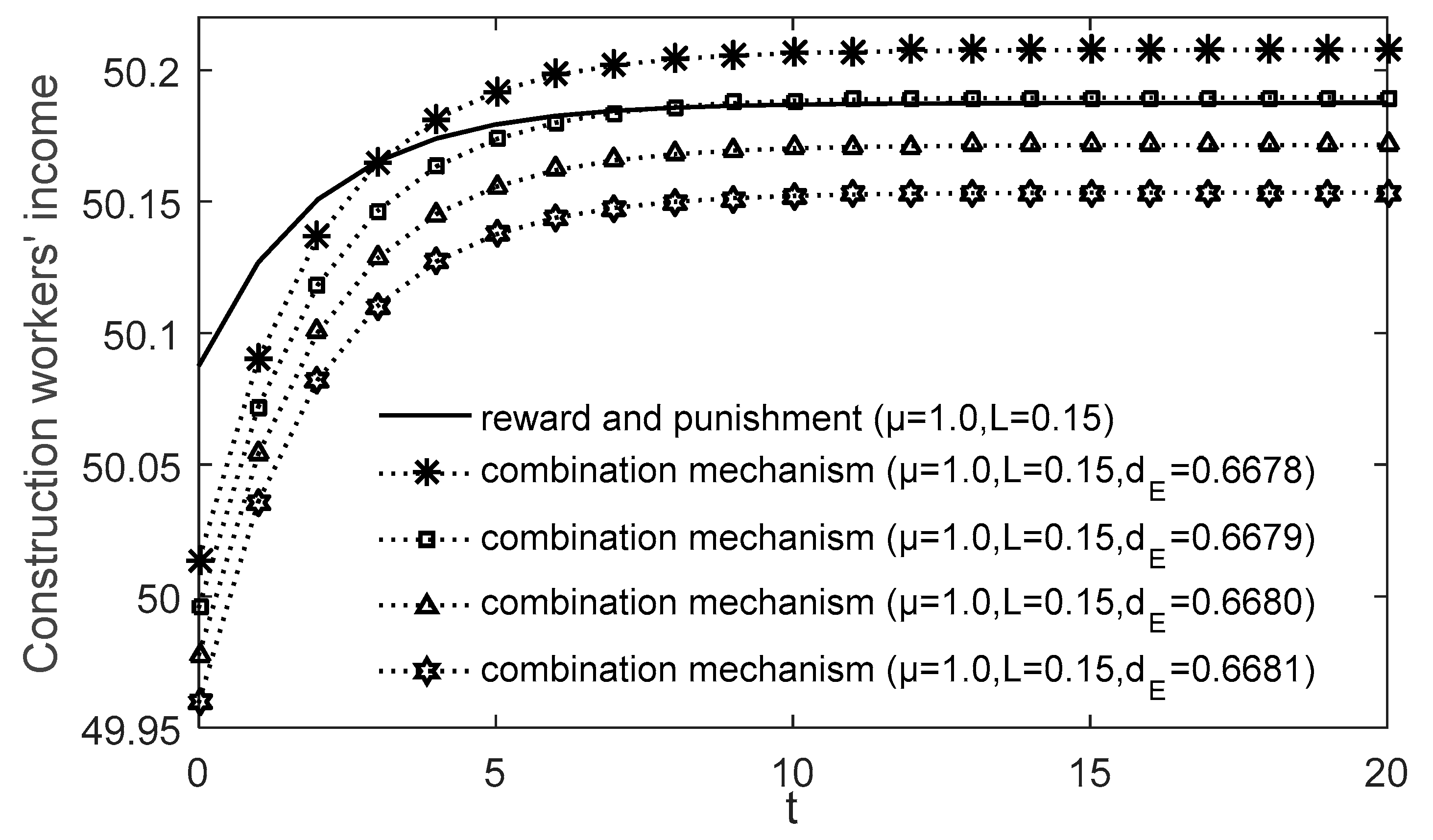 Buildings 12 00536 g009