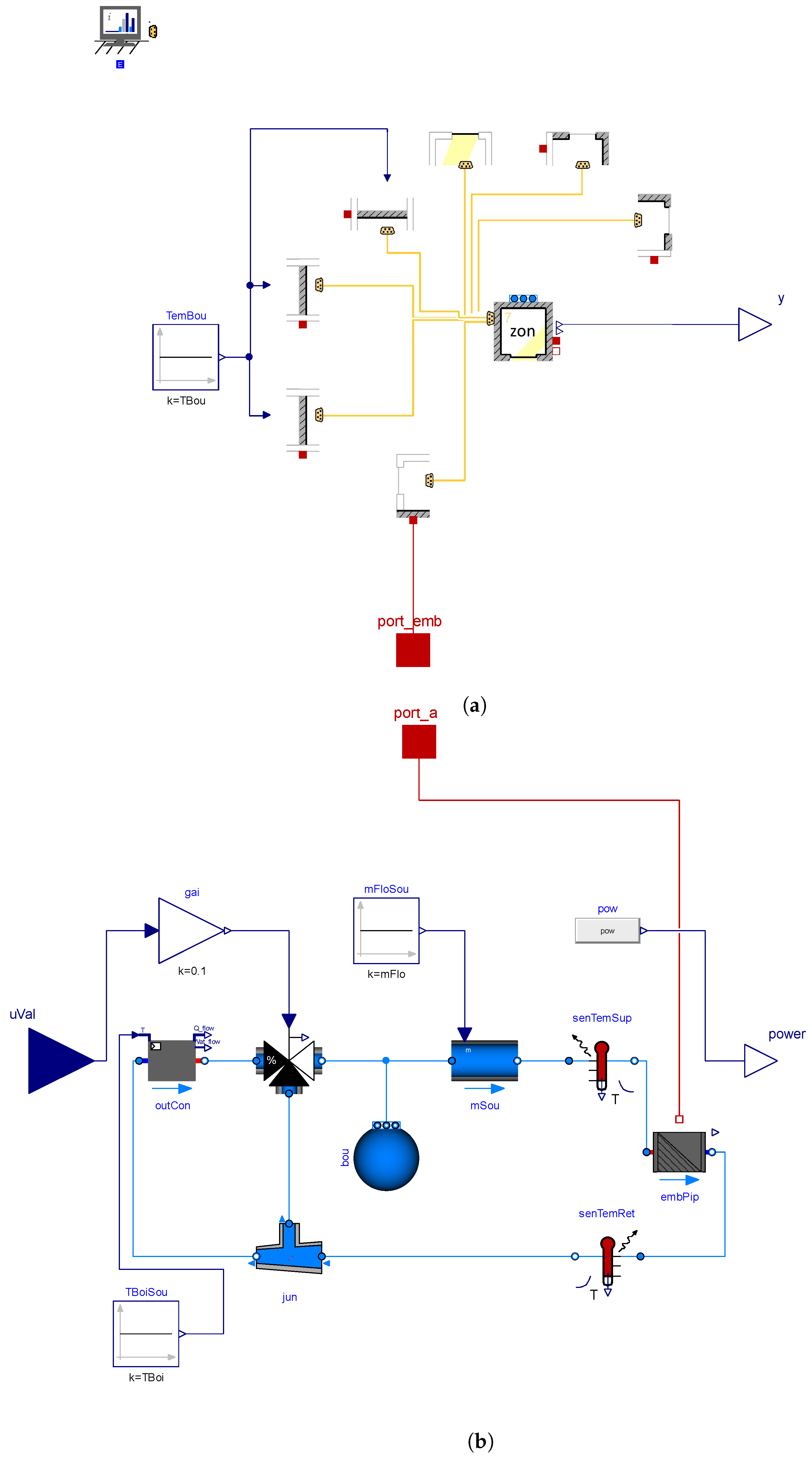 Buildings 12 00539 g0a1 550