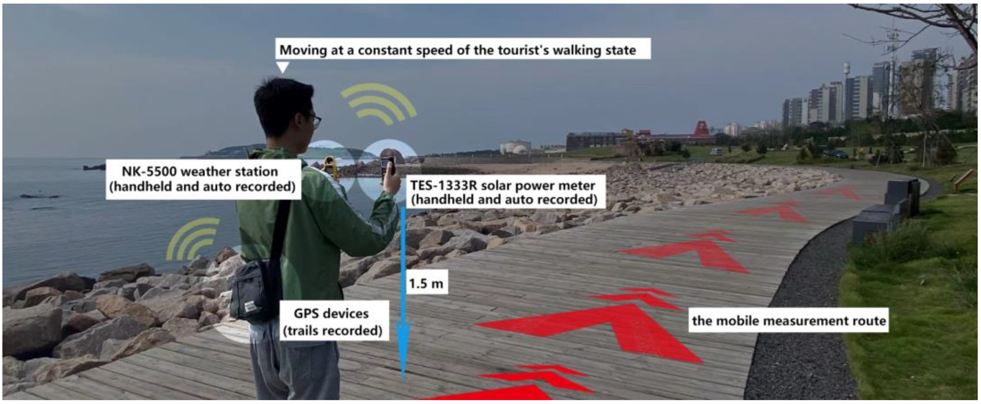 Buildings 12 00541 g005 550