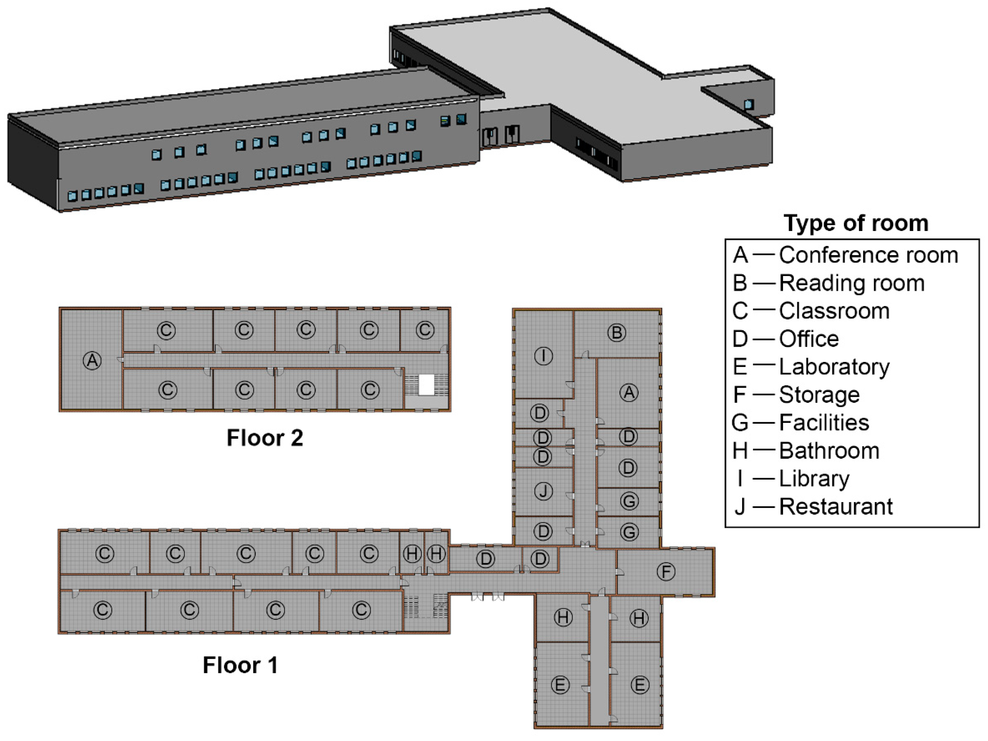 Buildings 12 00542 g010 550
