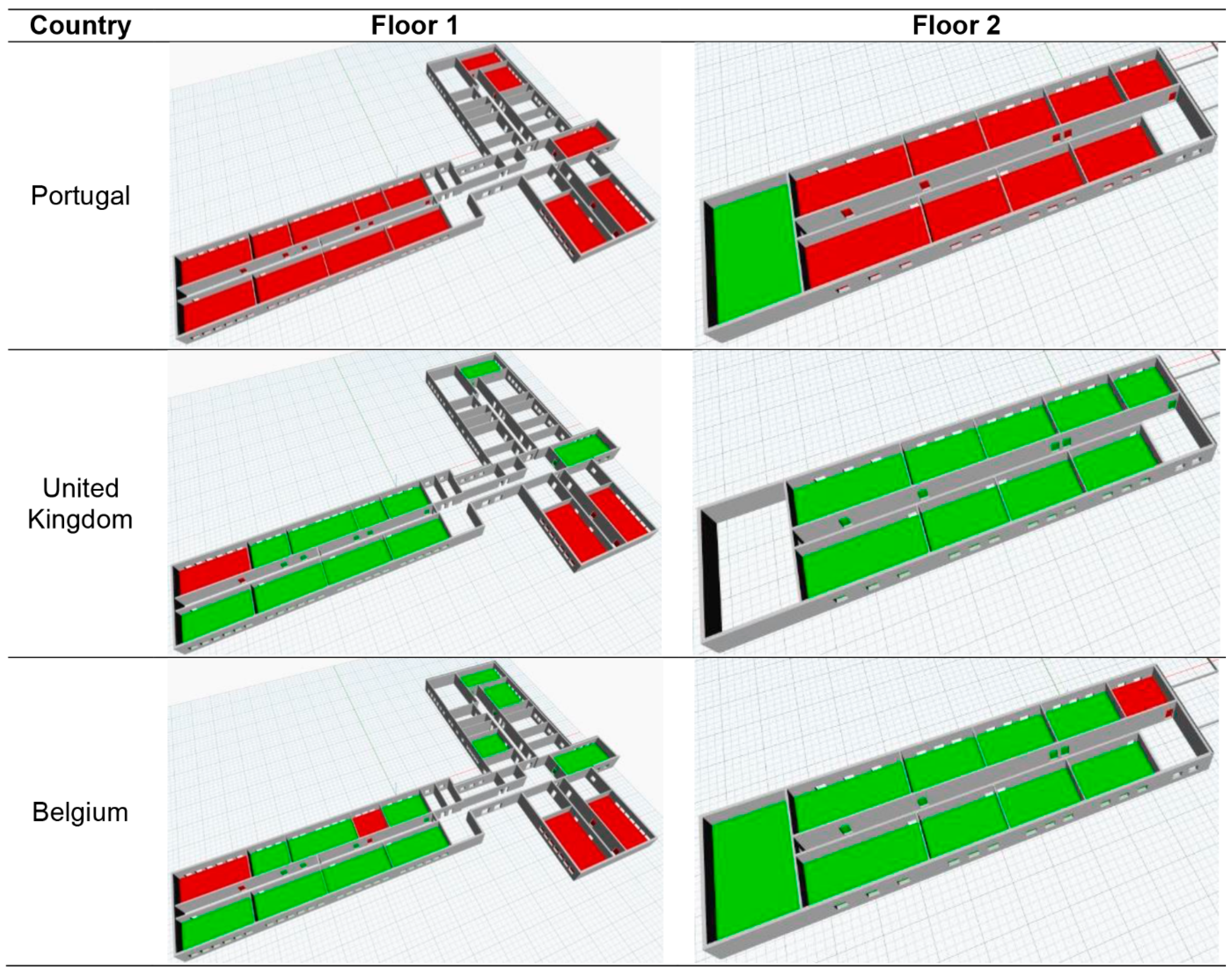 Buildings 12 00542 g014 550