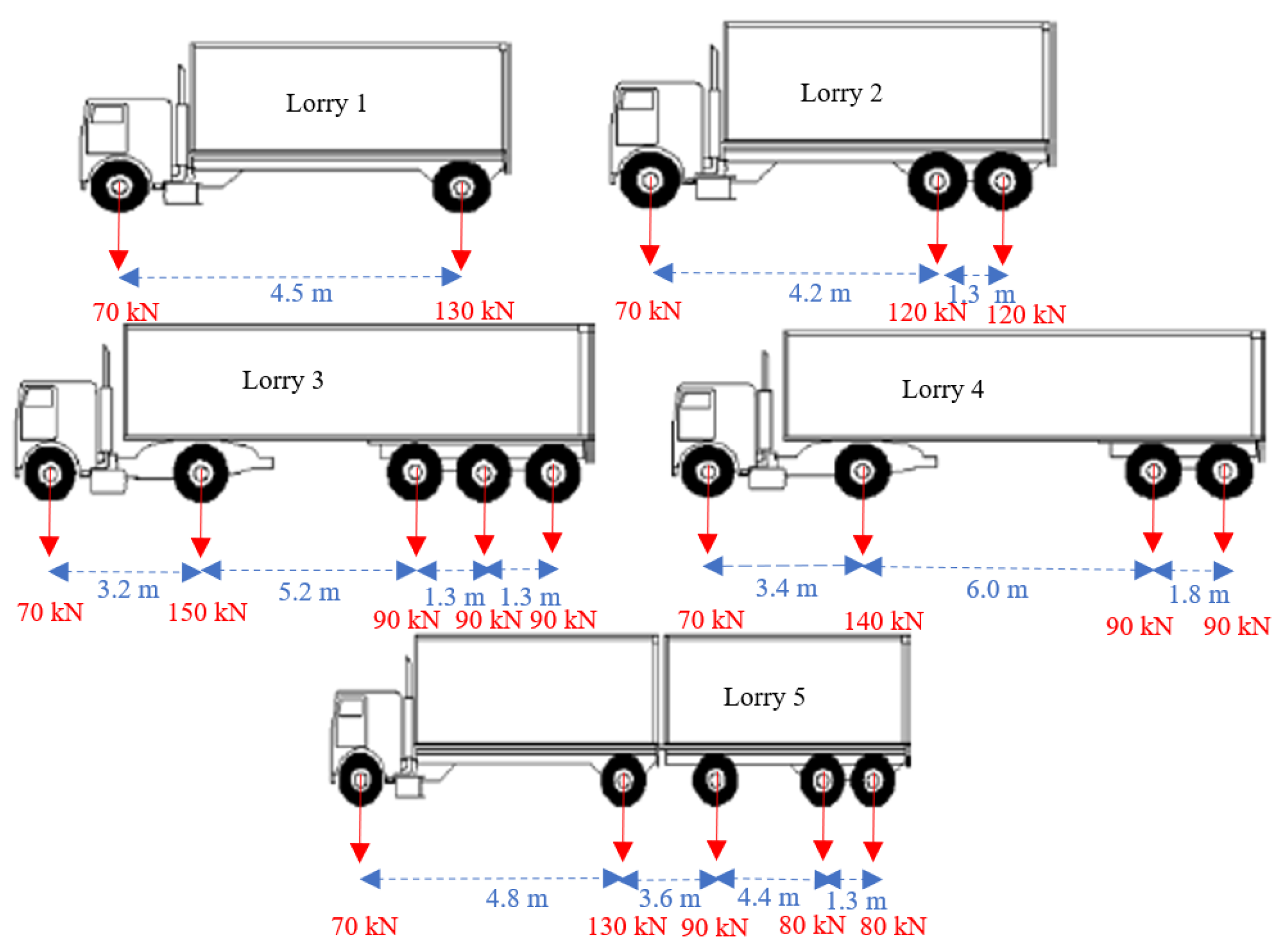 Buildings 12 00545 g009