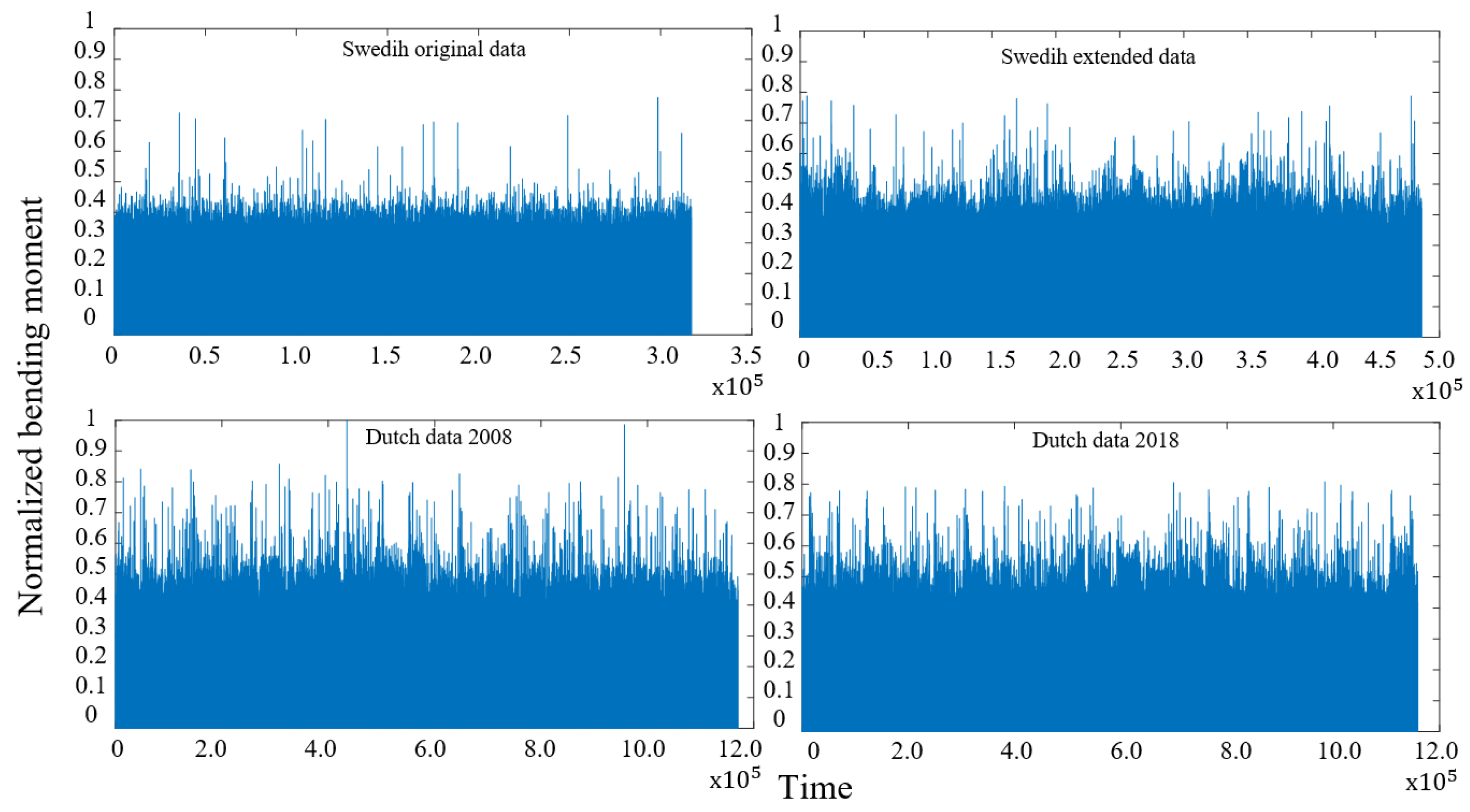 Buildings 12 00545 g015