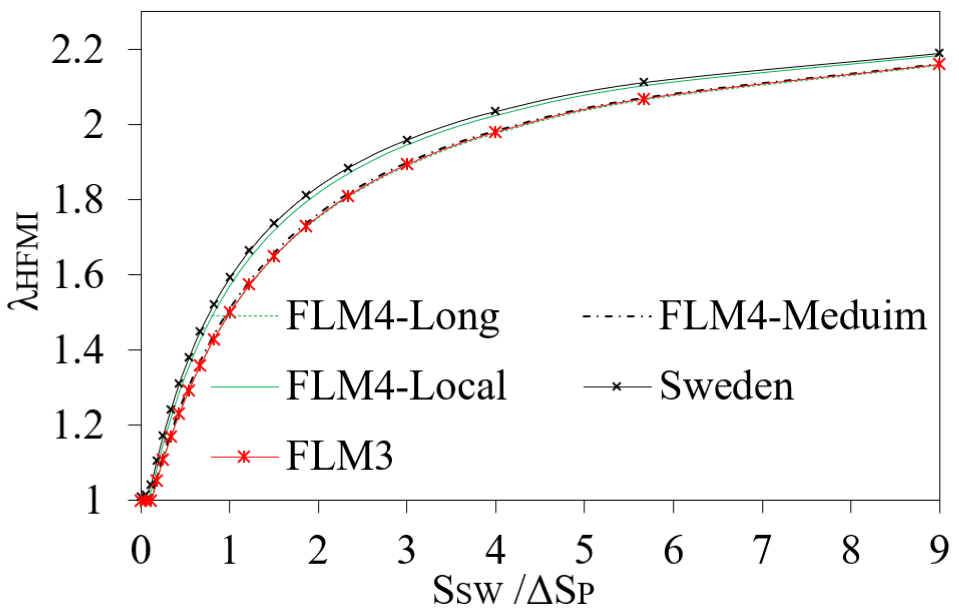 Buildings 12 00545 g016