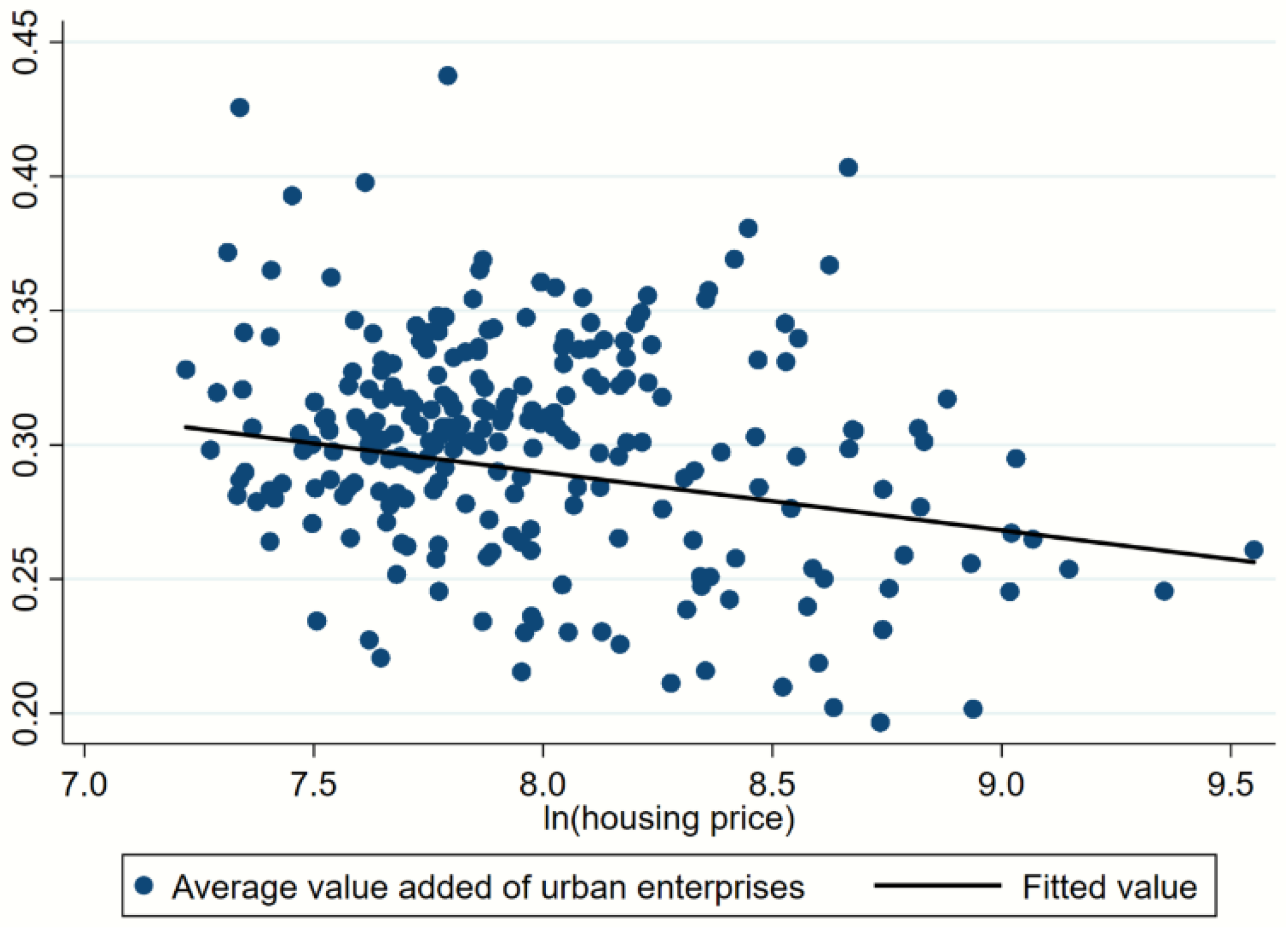 Buildings 12 00546 g003