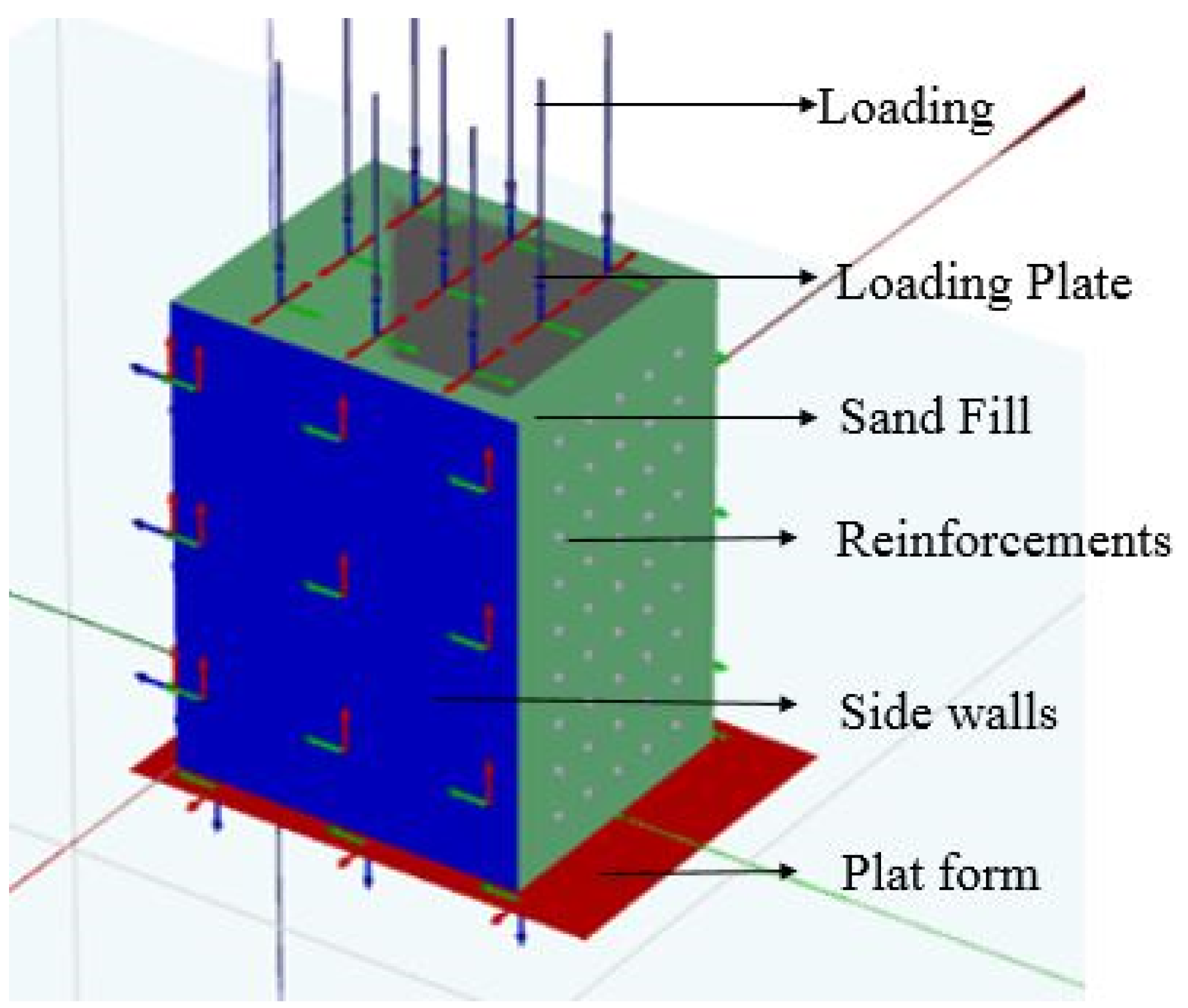 Buildings 12 00548 g008