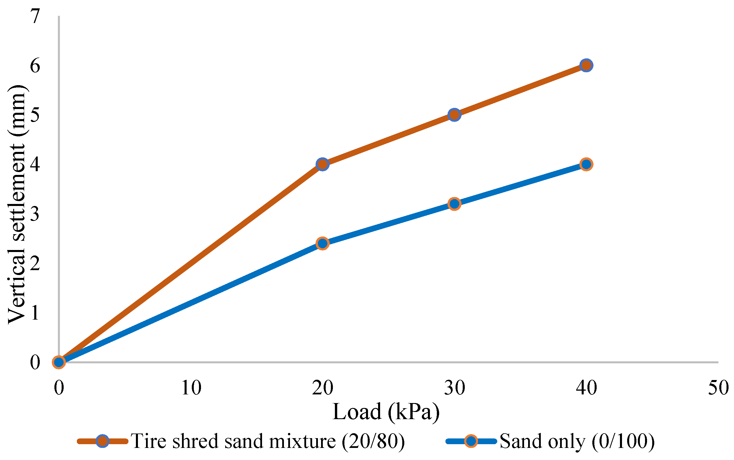 Buildings 12 00548 g013