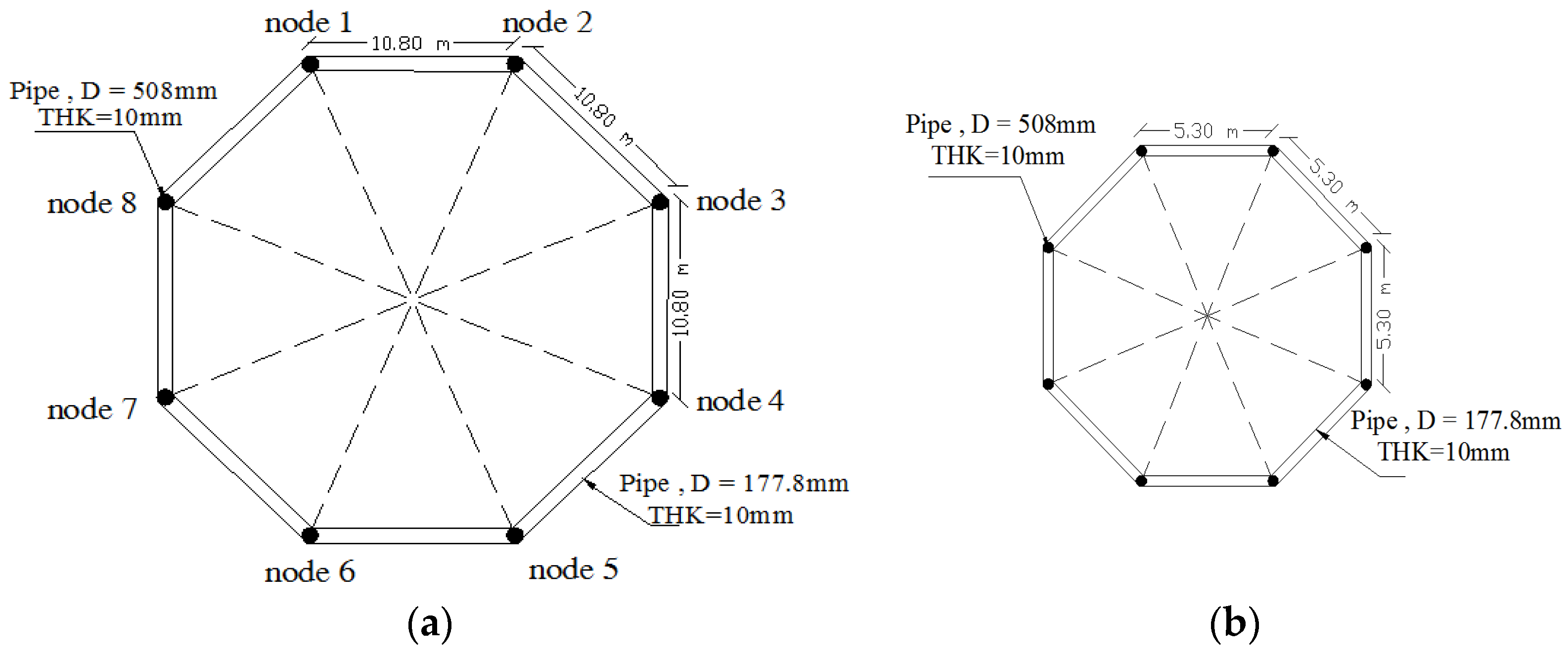 Buildings 12 00549 g002 550
