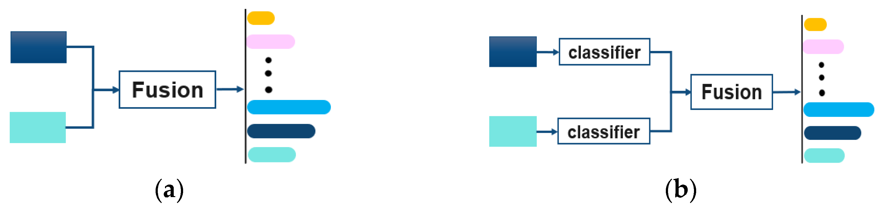 Buildings 12 00556 g012 550