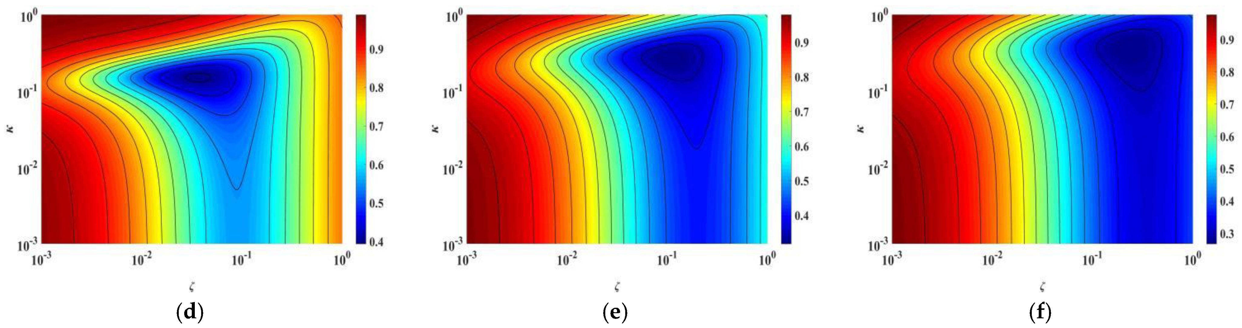 Buildings 12 00558 g002b