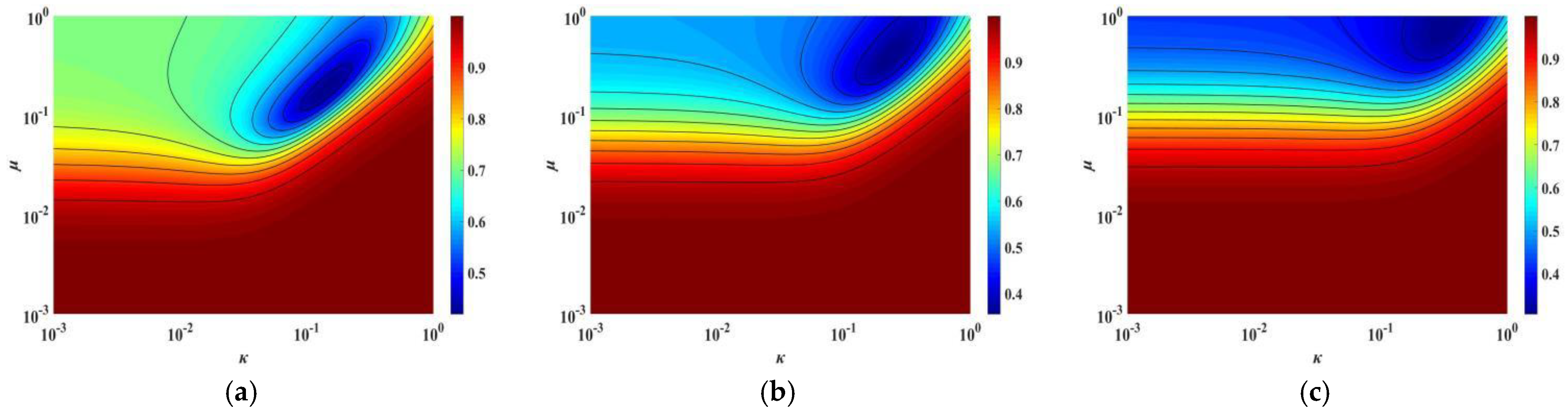 Buildings 12 00558 g004a