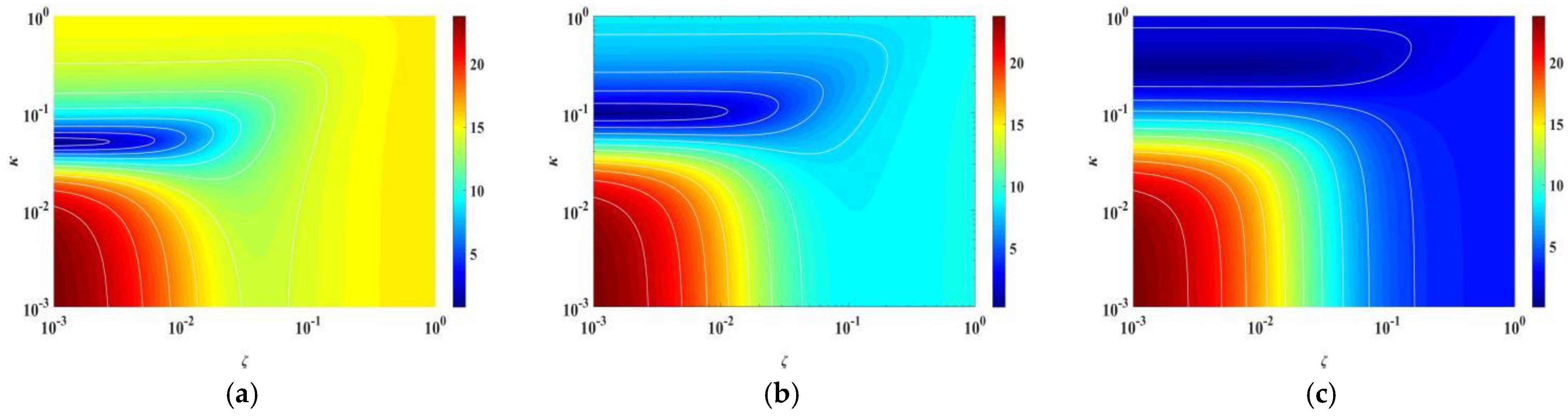 Buildings 12 00558 g005