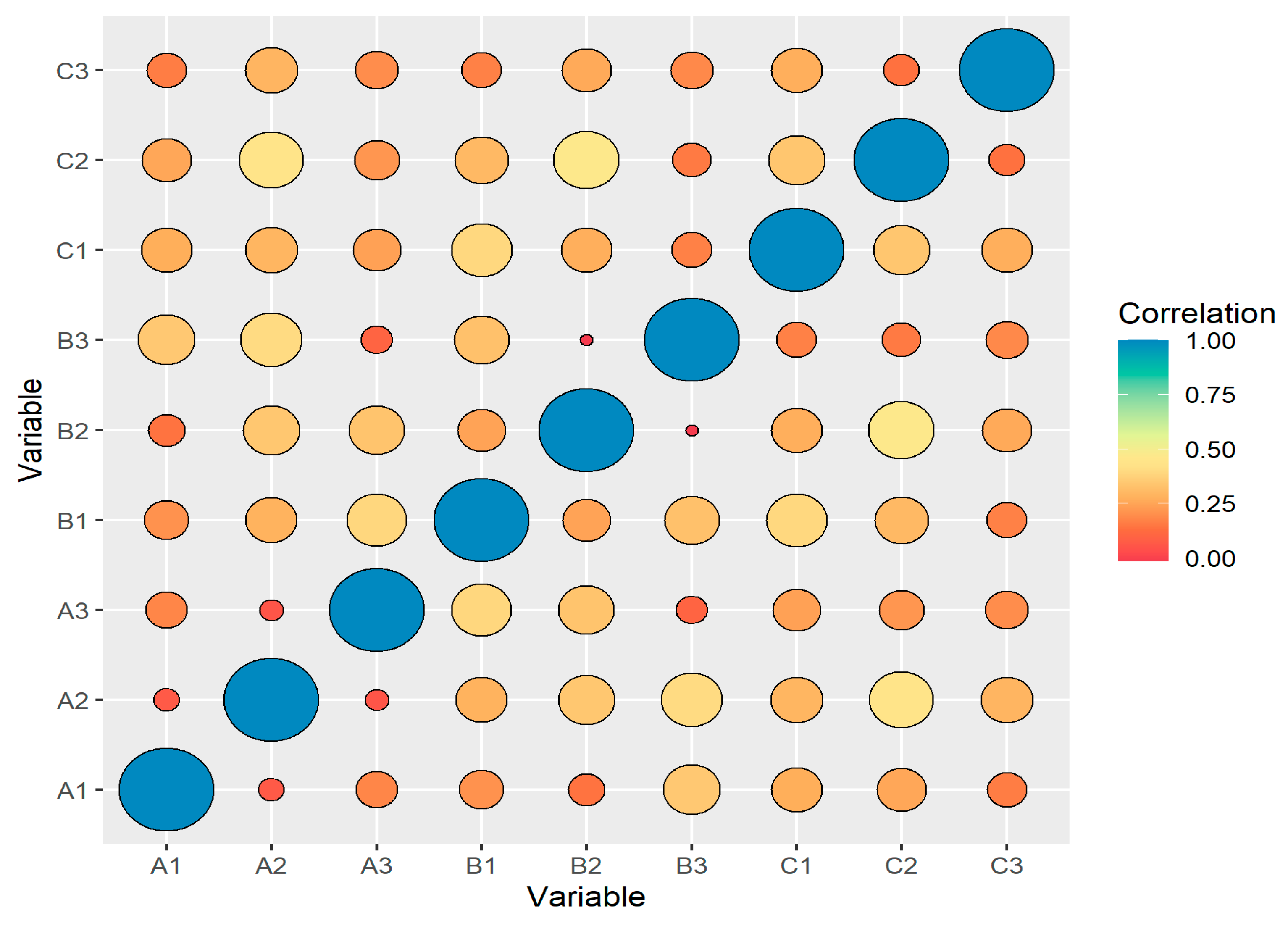 Buildings 12 00559 g005 550